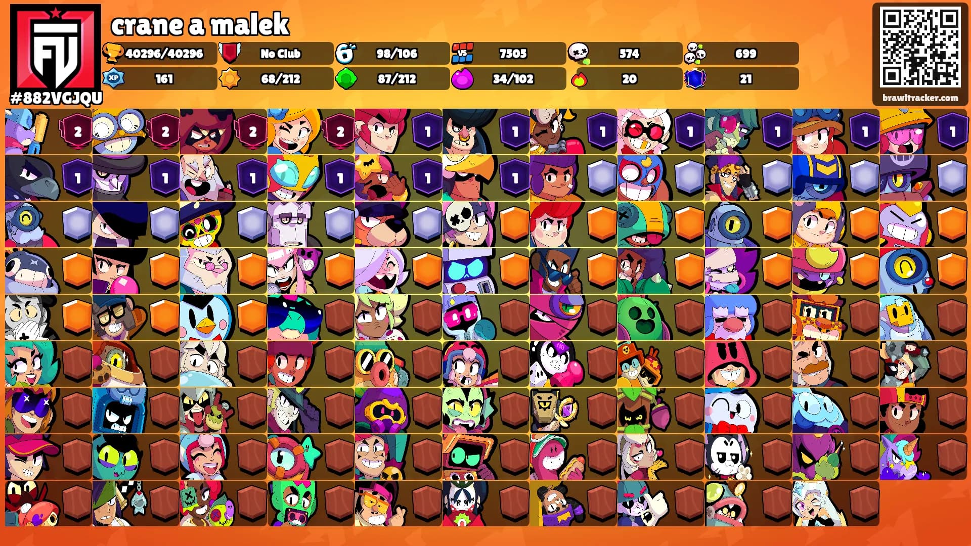 crane a malek's Ranks
