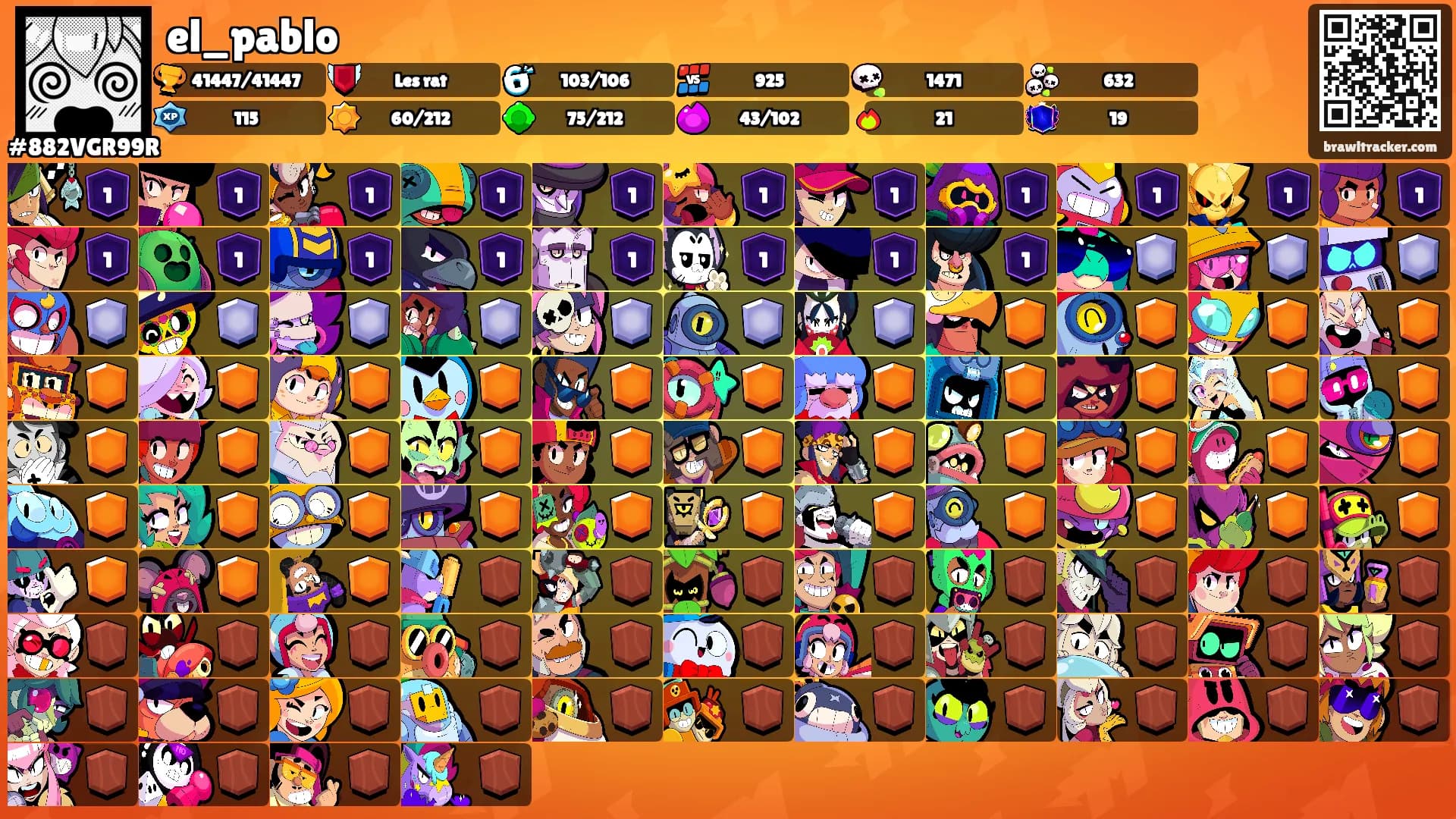 el_pablo's Ranks