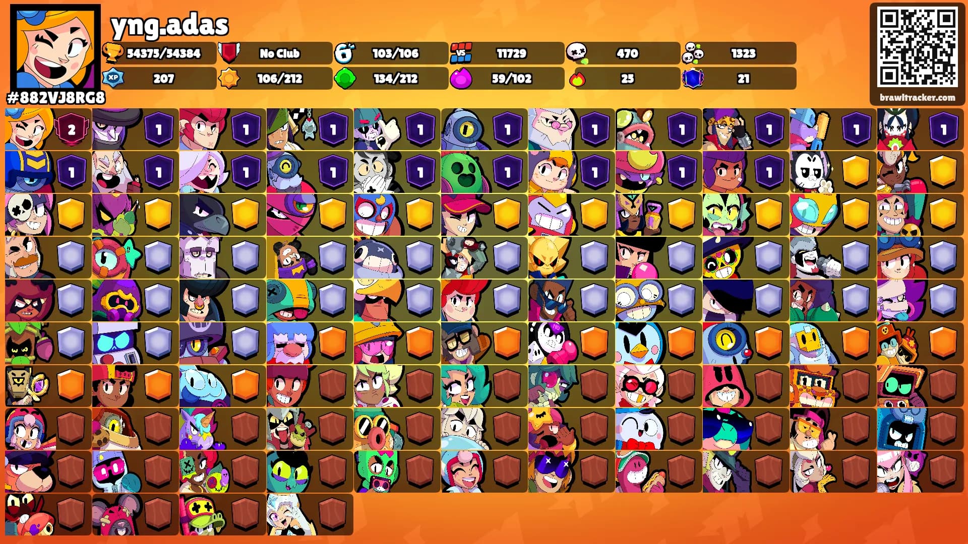 yng.adas's Ranks