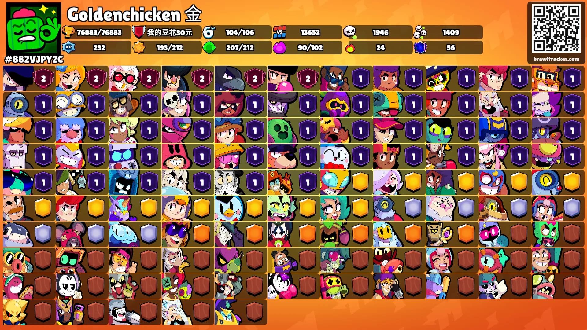 Goldenchicken 金's Ranks
