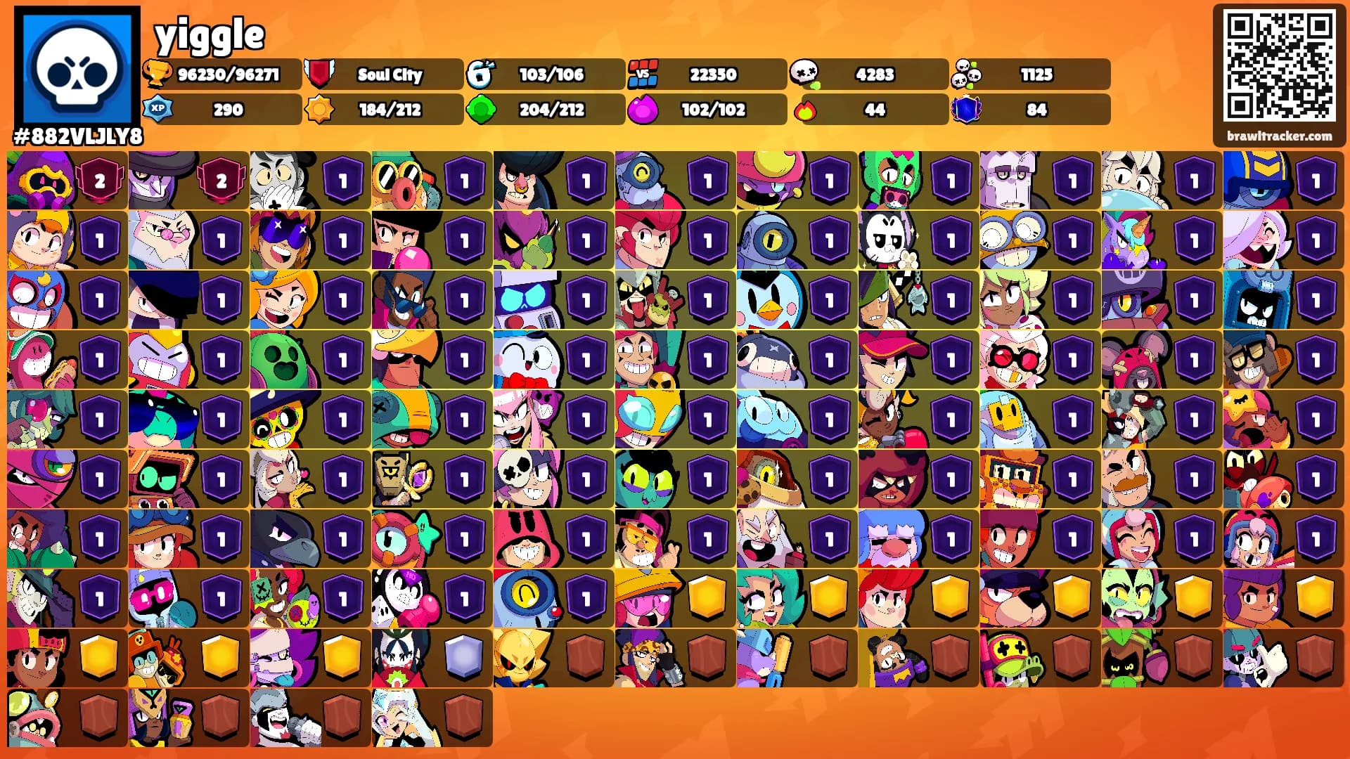 yiggle's Ranks