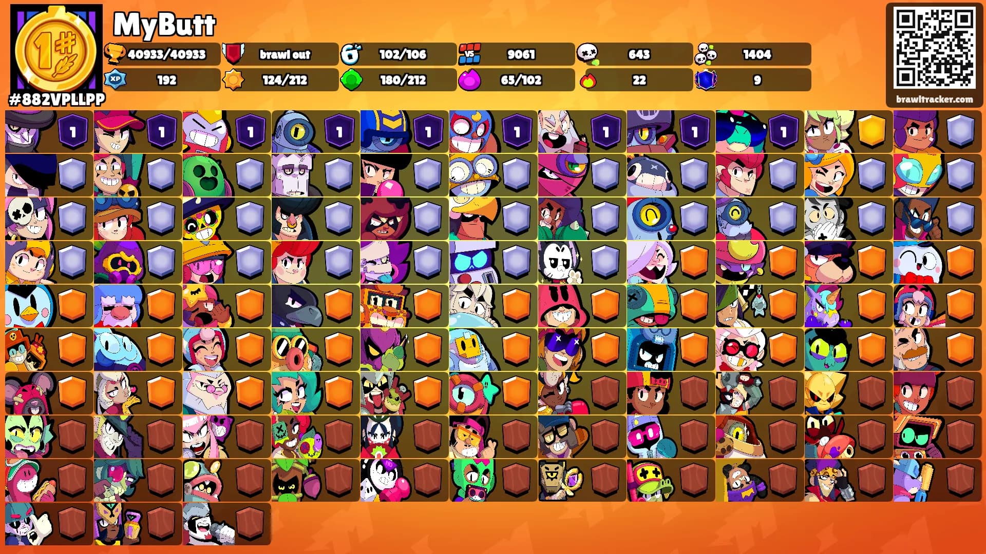 MyButt's Ranks