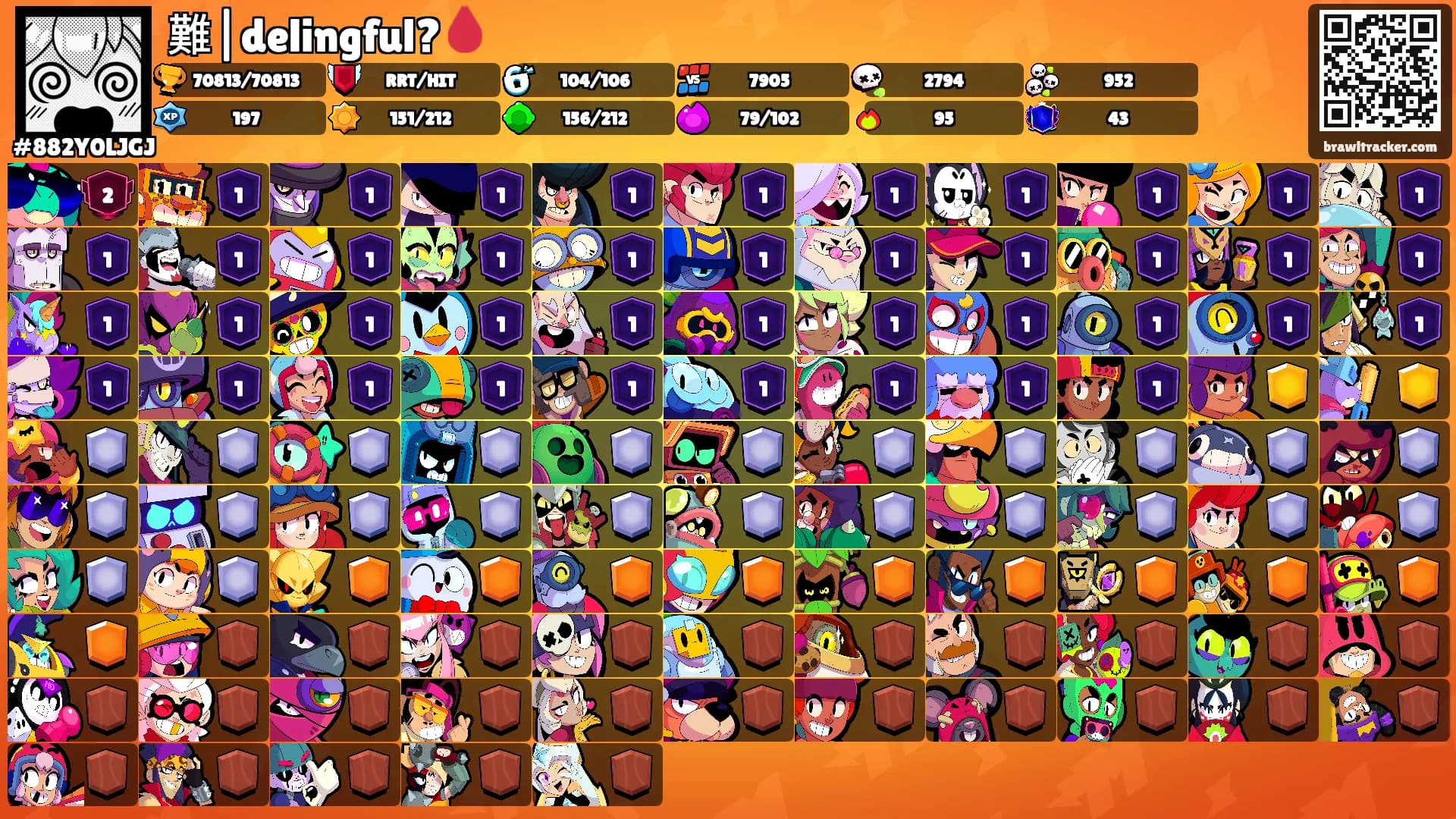難|delingful?🩸's Ranks