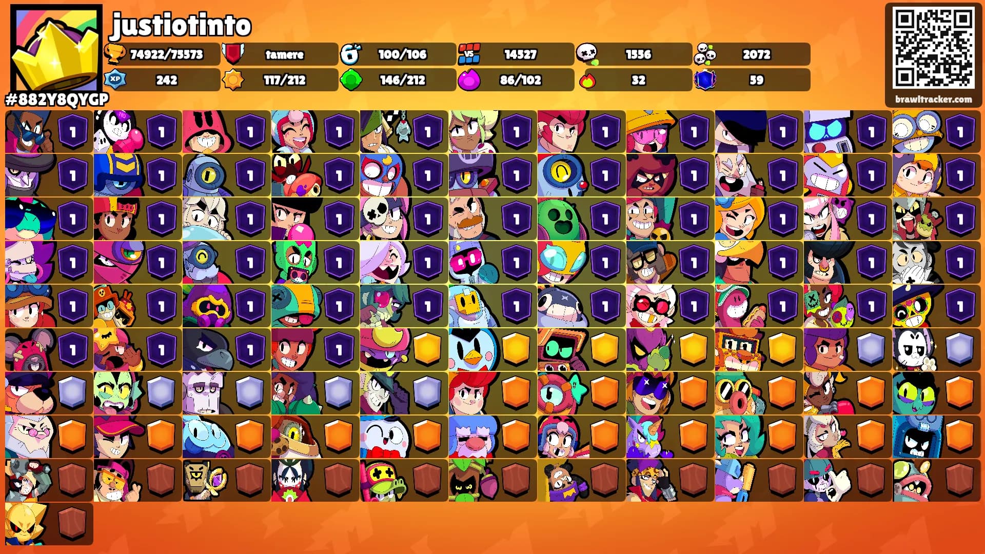 justiotinto's Ranks