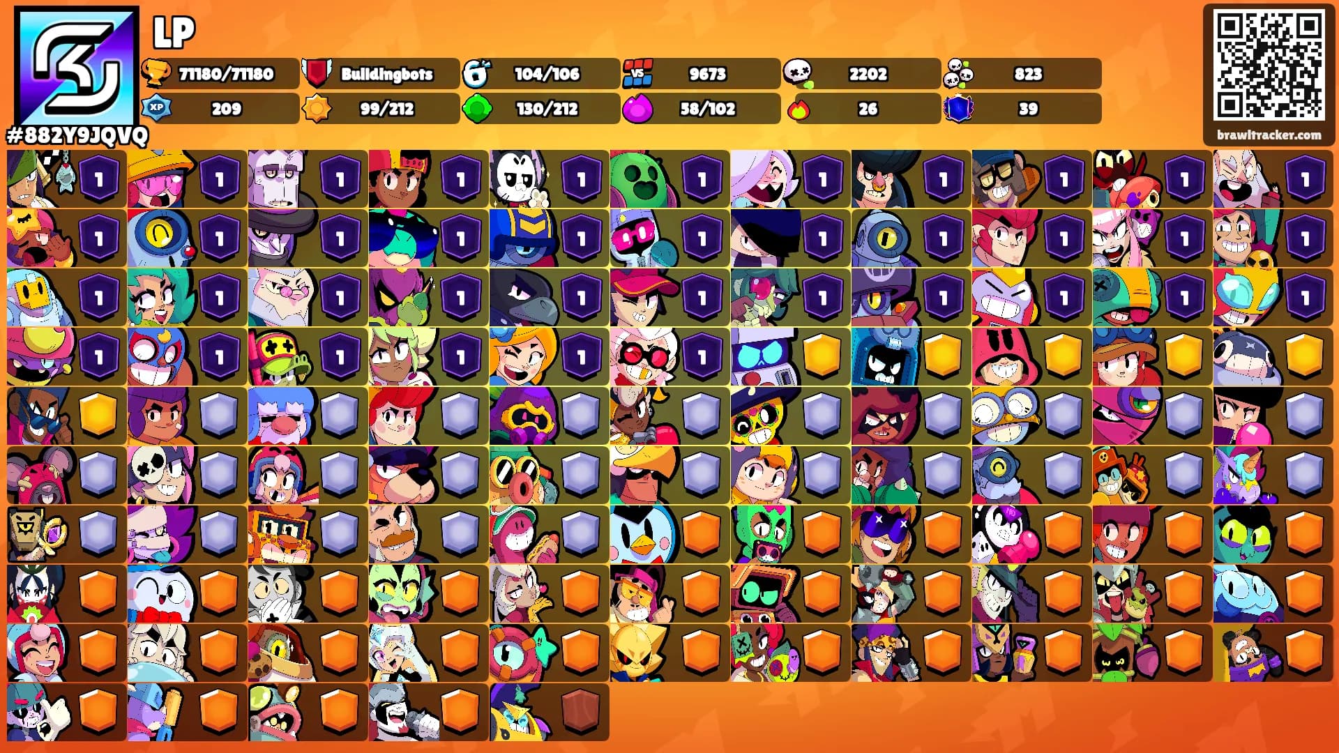 LP's Ranks