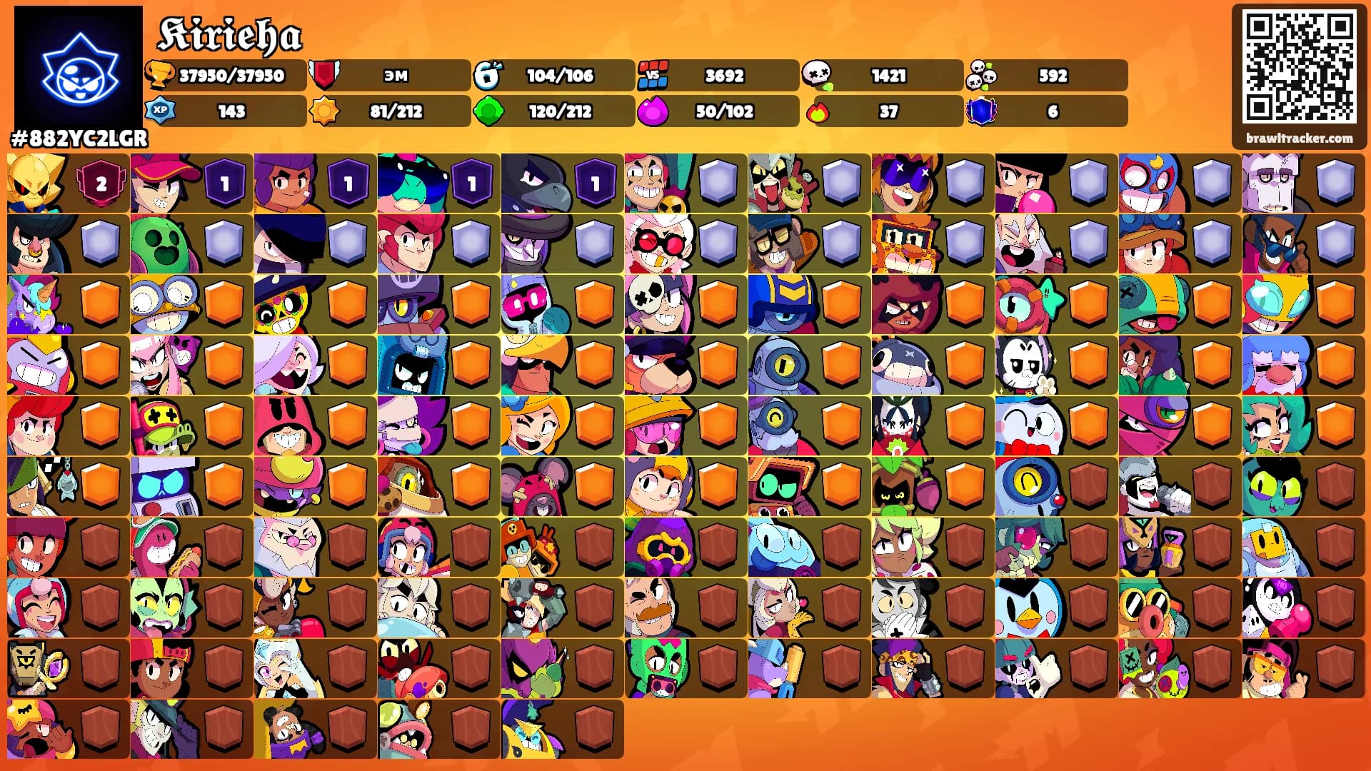 𝕶𝖎𝖗𝖎𝖊𝖍𝖆's Ranks