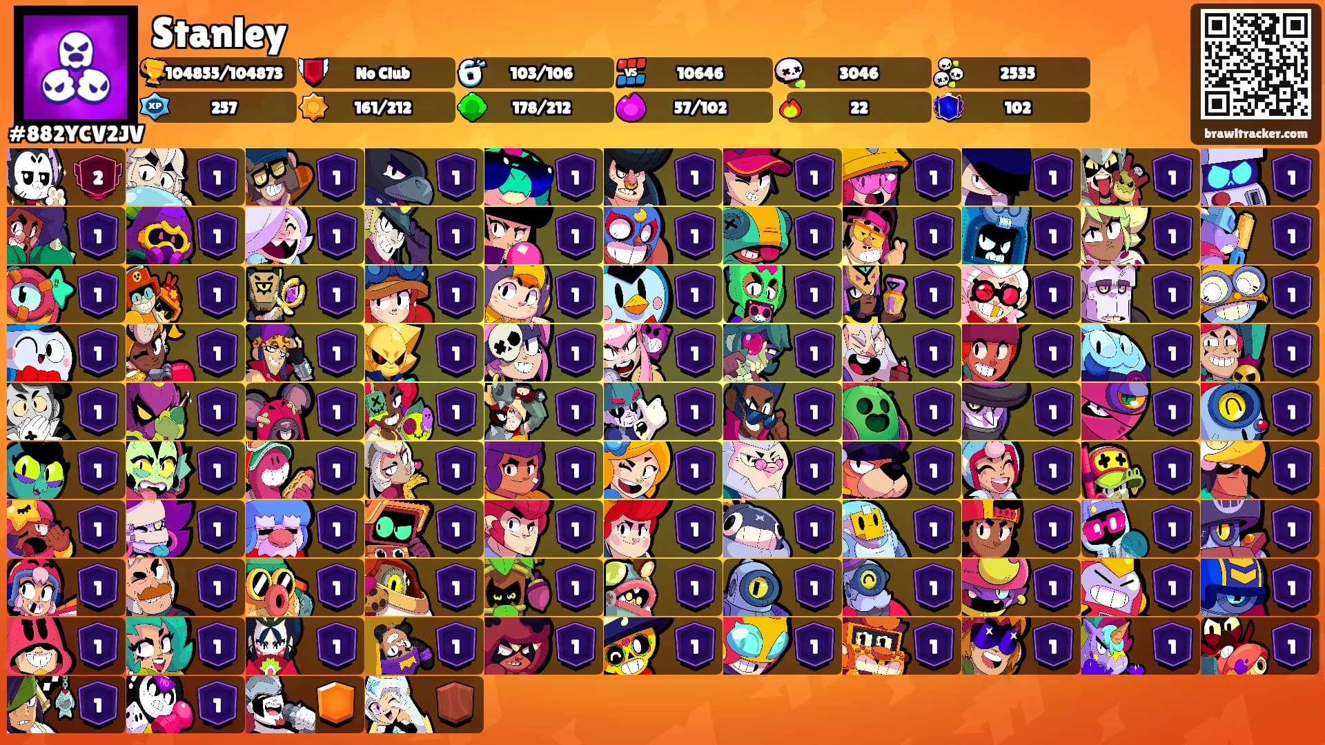 Stanley's Ranks