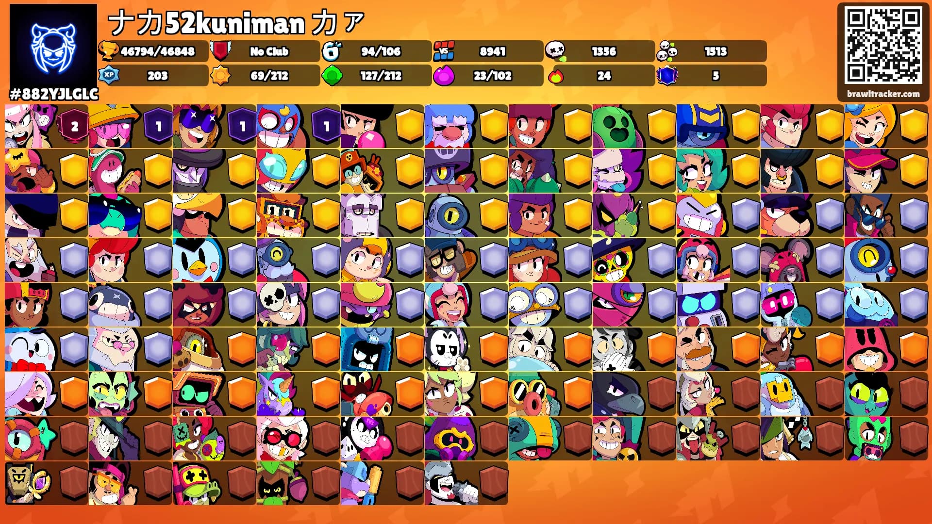 ナカ52kuniman カァ's Ranks