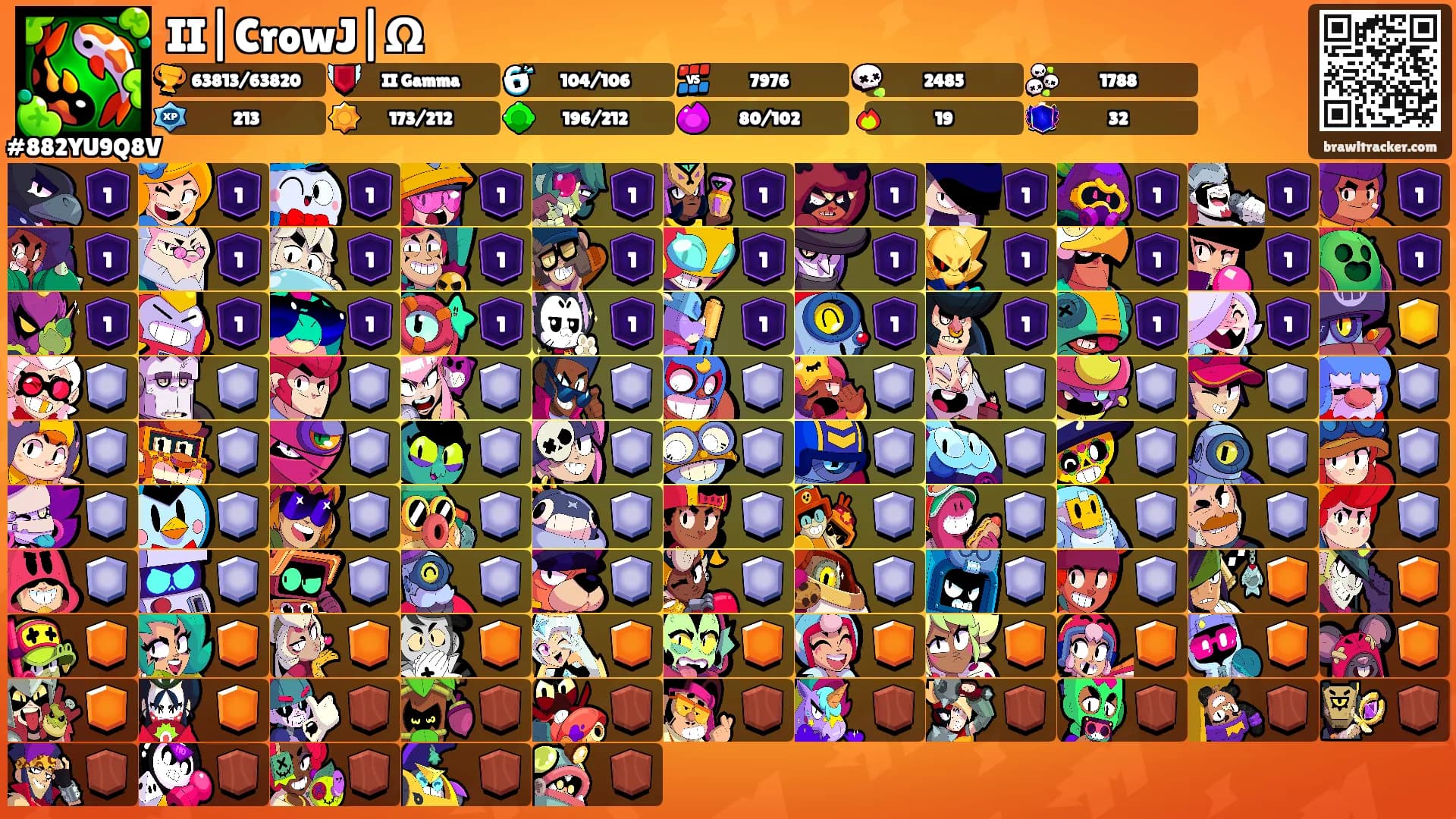 II|CrowJ|Ω's Ranks