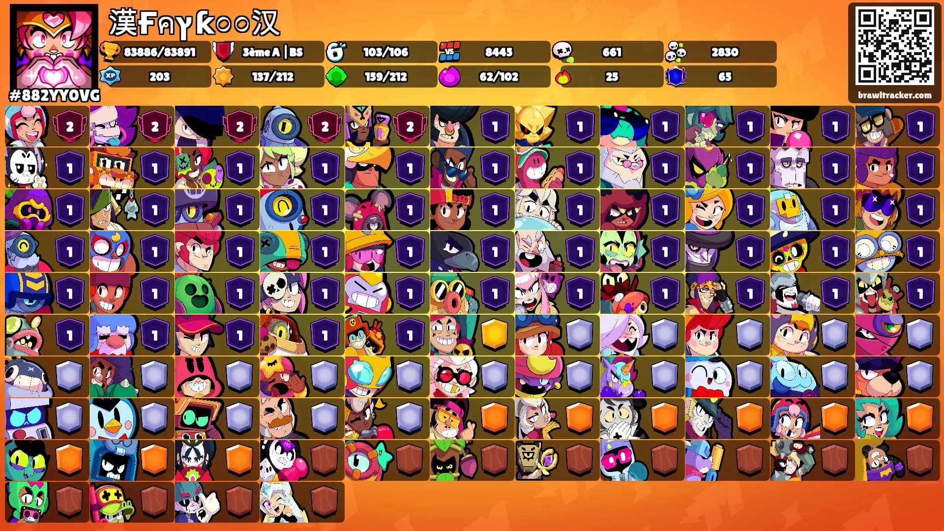 漢Ғคץƙ૦૦汉's Ranks