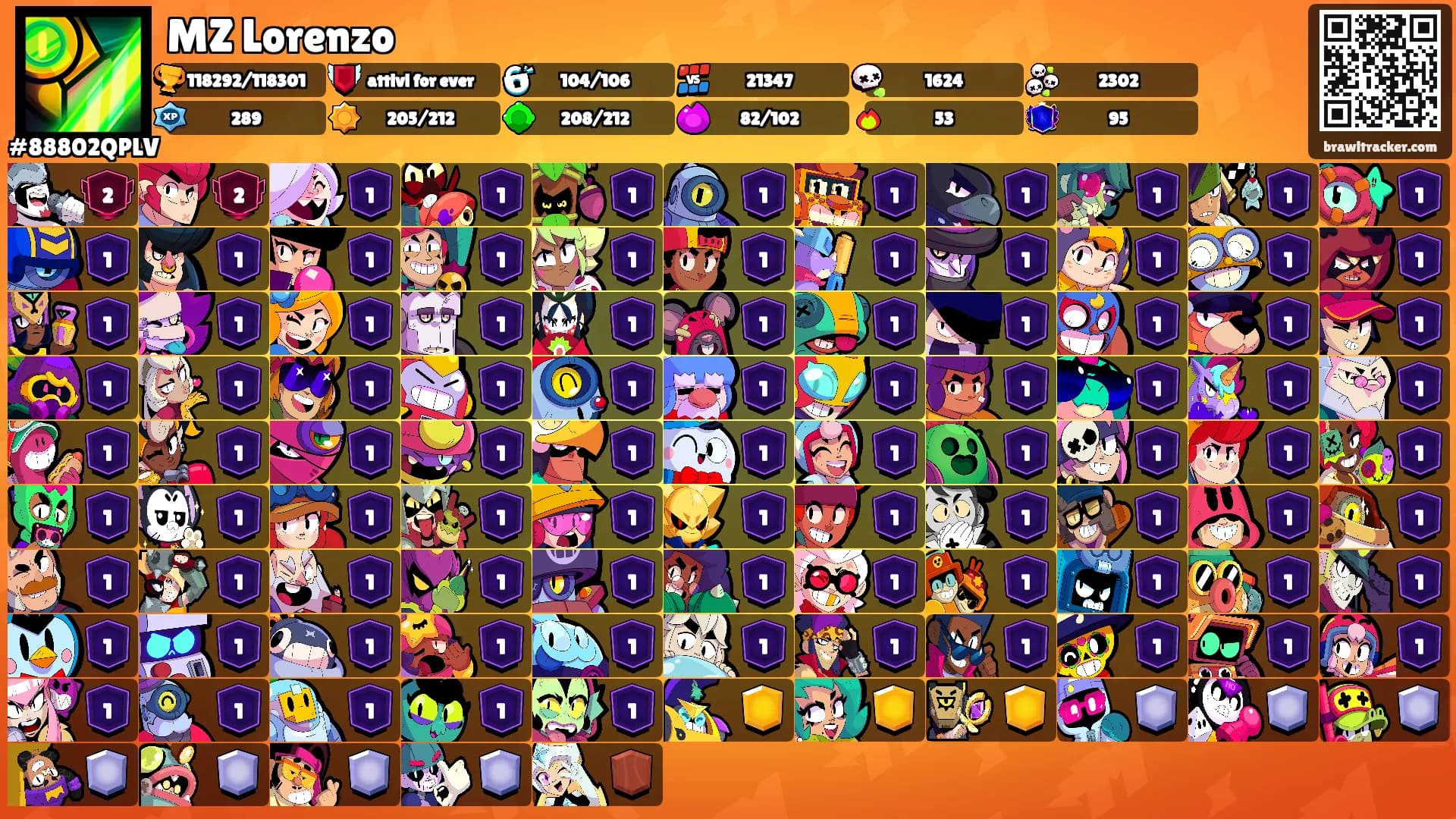 MZ Lorenzo's Ranks