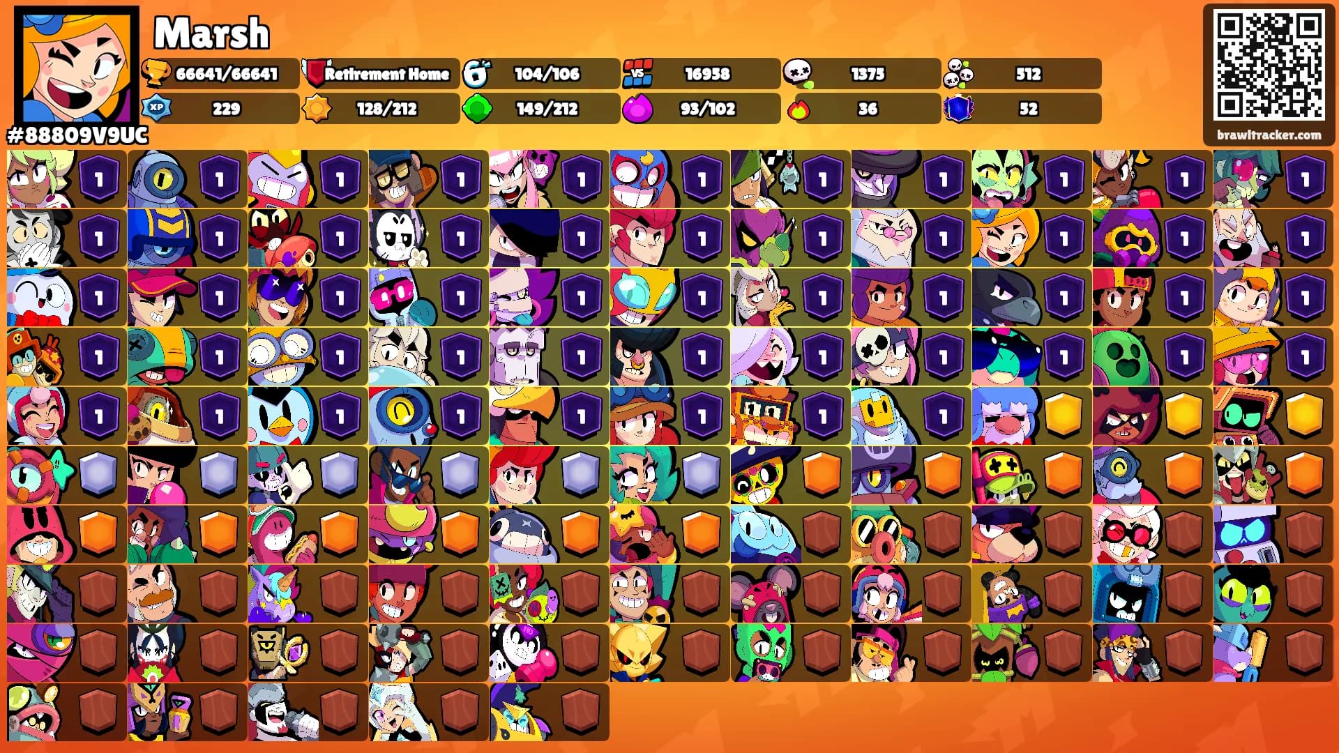 Marsh's Ranks