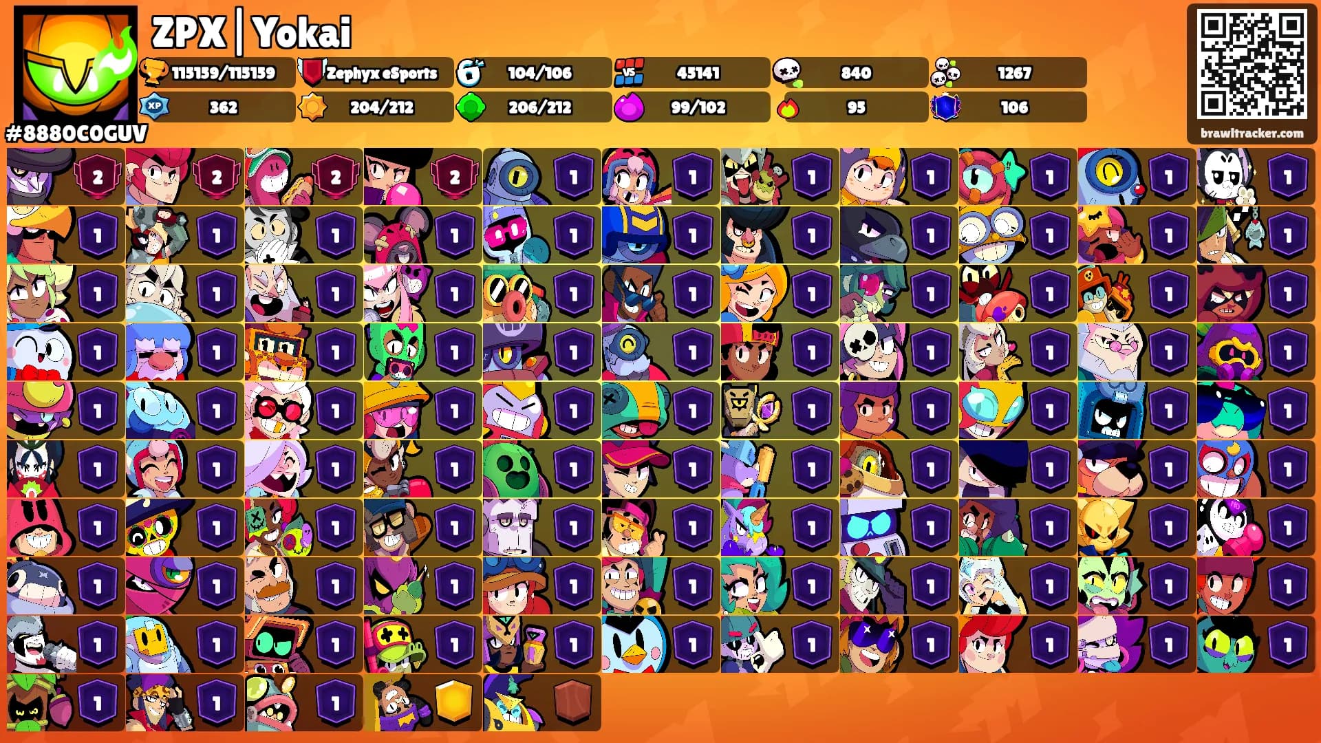 ZPX|Yokai's Ranks