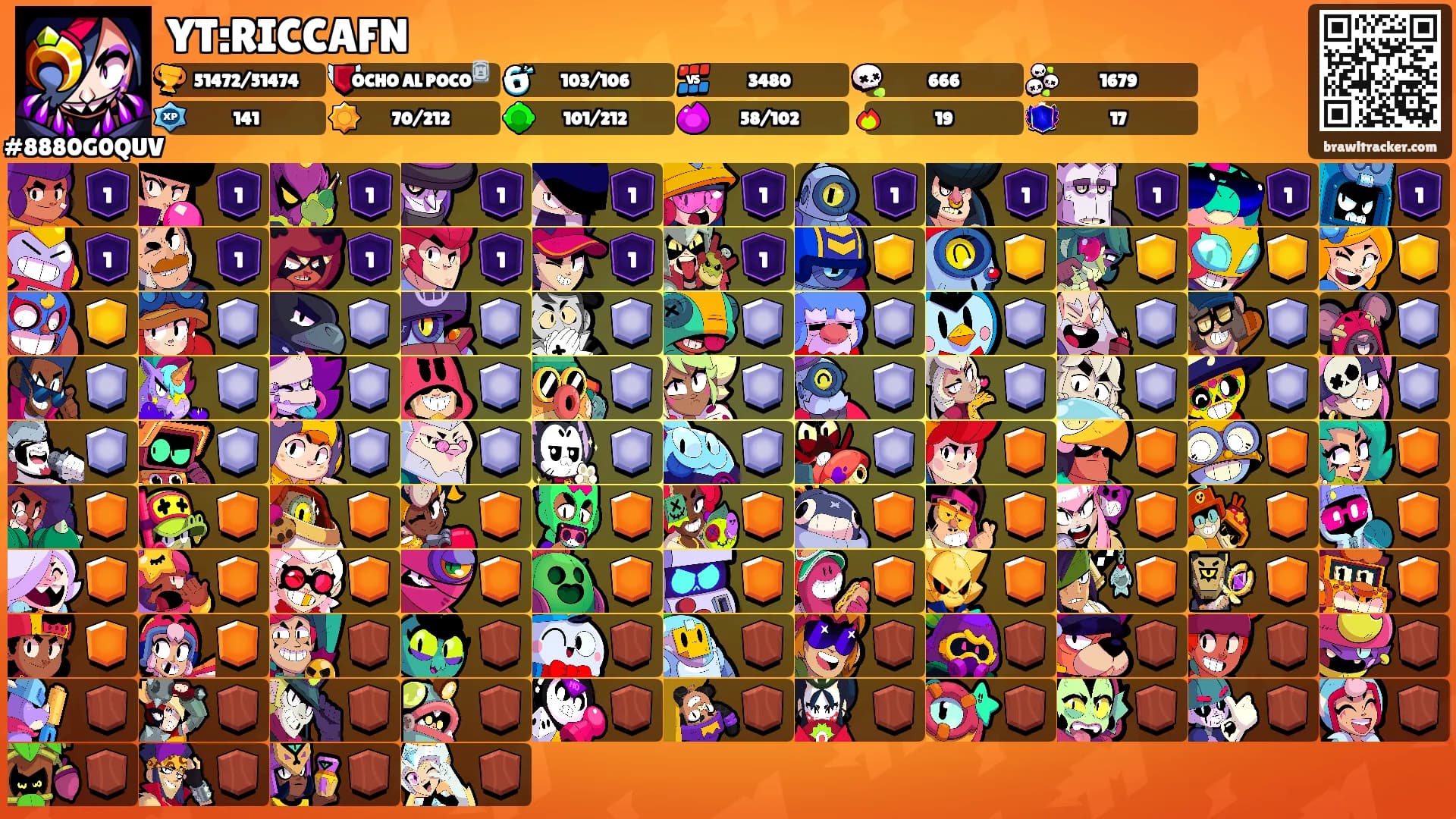 YT:RICCAFN's Ranks