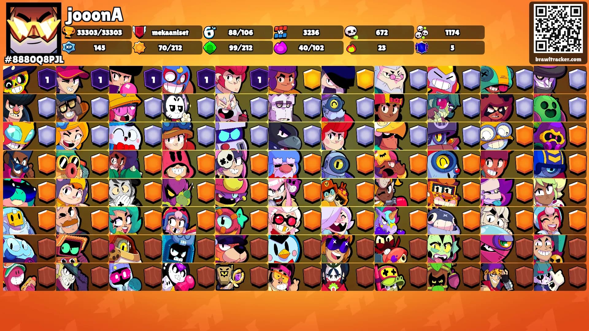 jooonA's Ranks