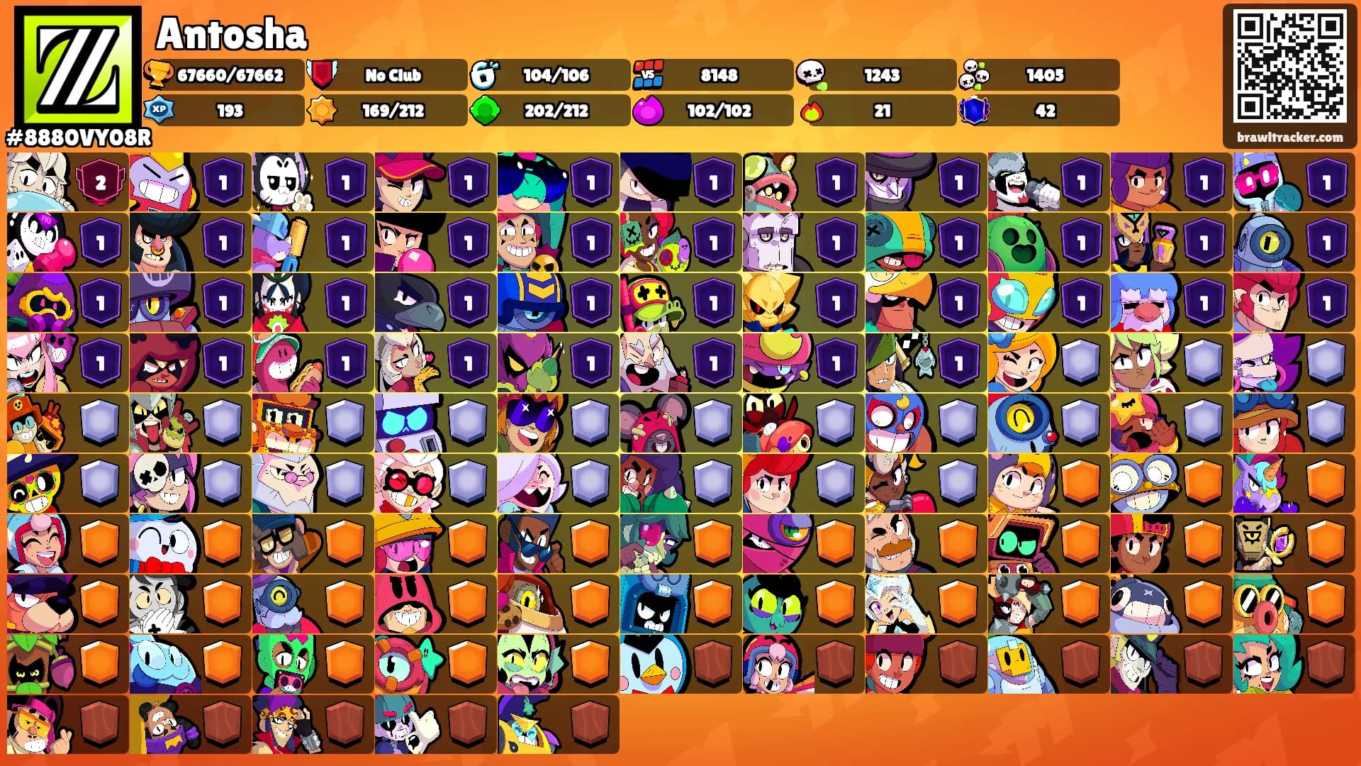 Antosha's Ranks