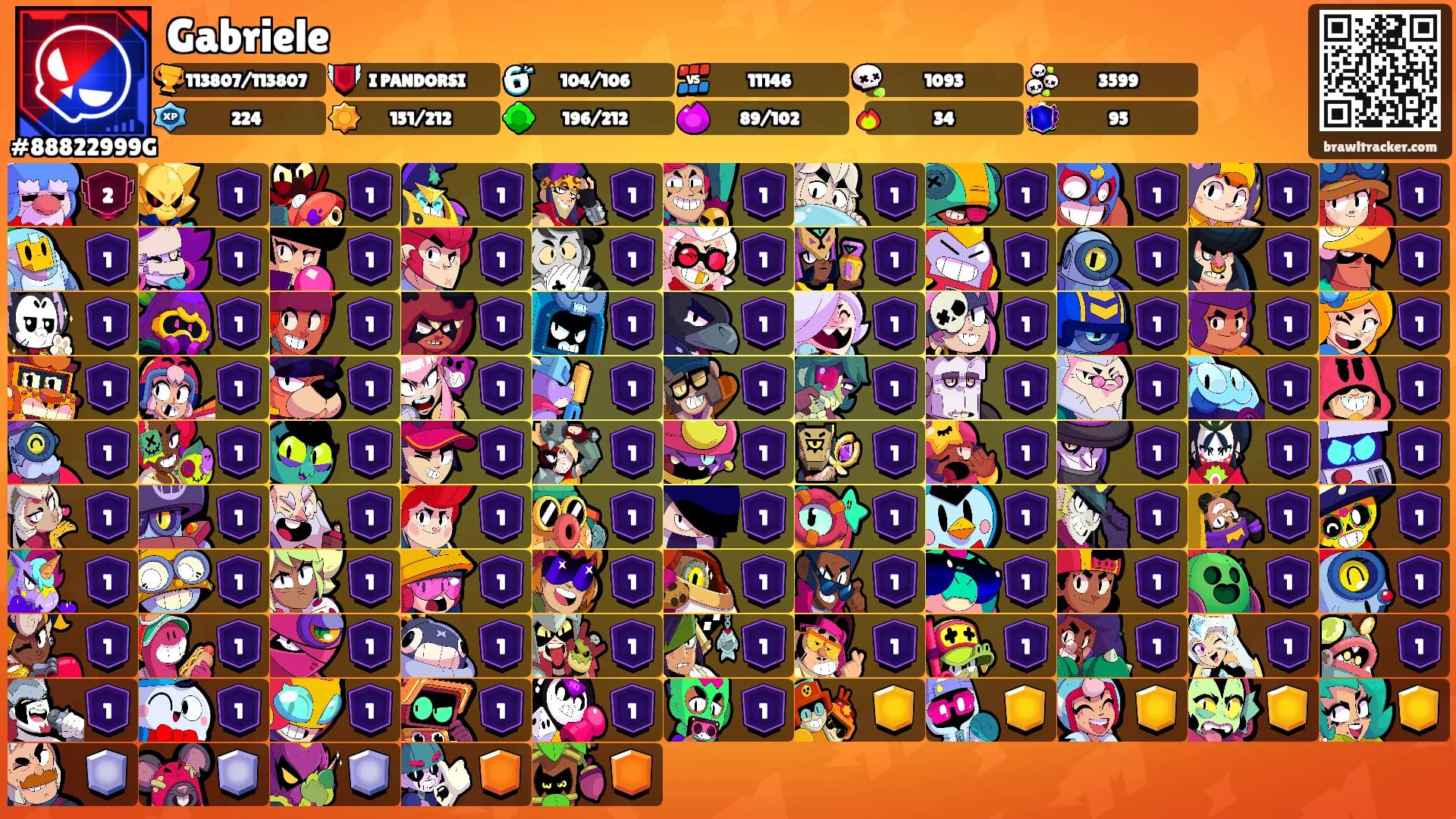 Gabriele's Ranks