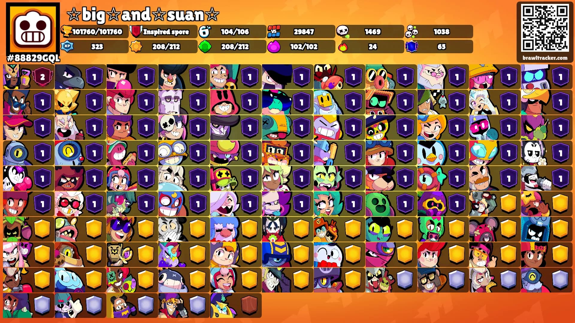 ☆big☆and☆suan☆'s Ranks