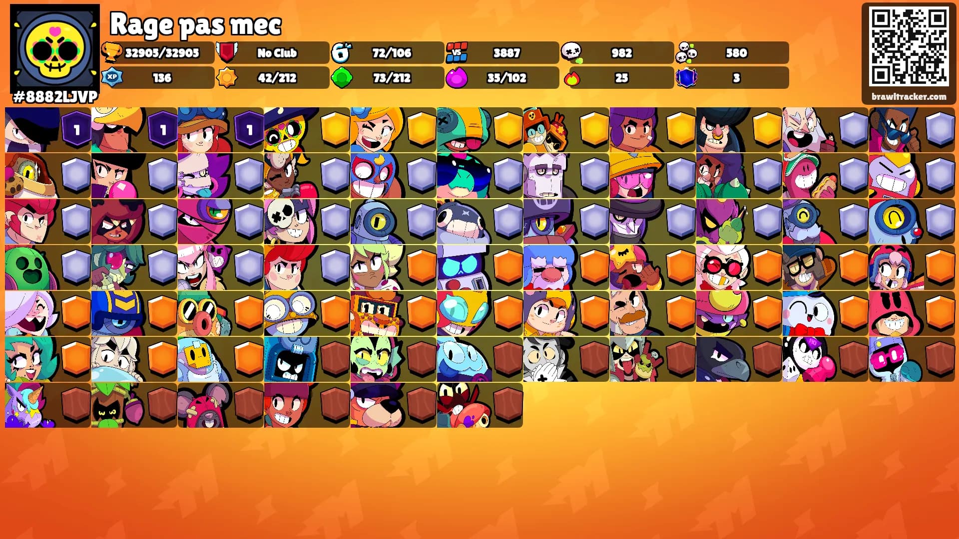 Rage pas mec's Ranks
