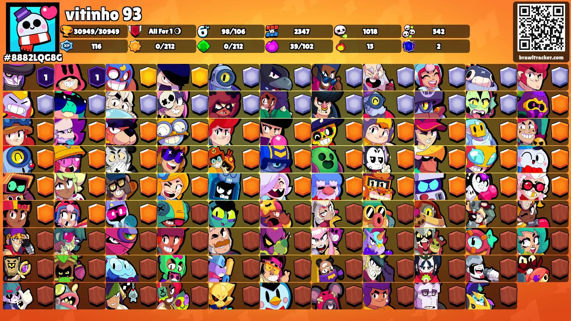 vitinho 93's Ranks