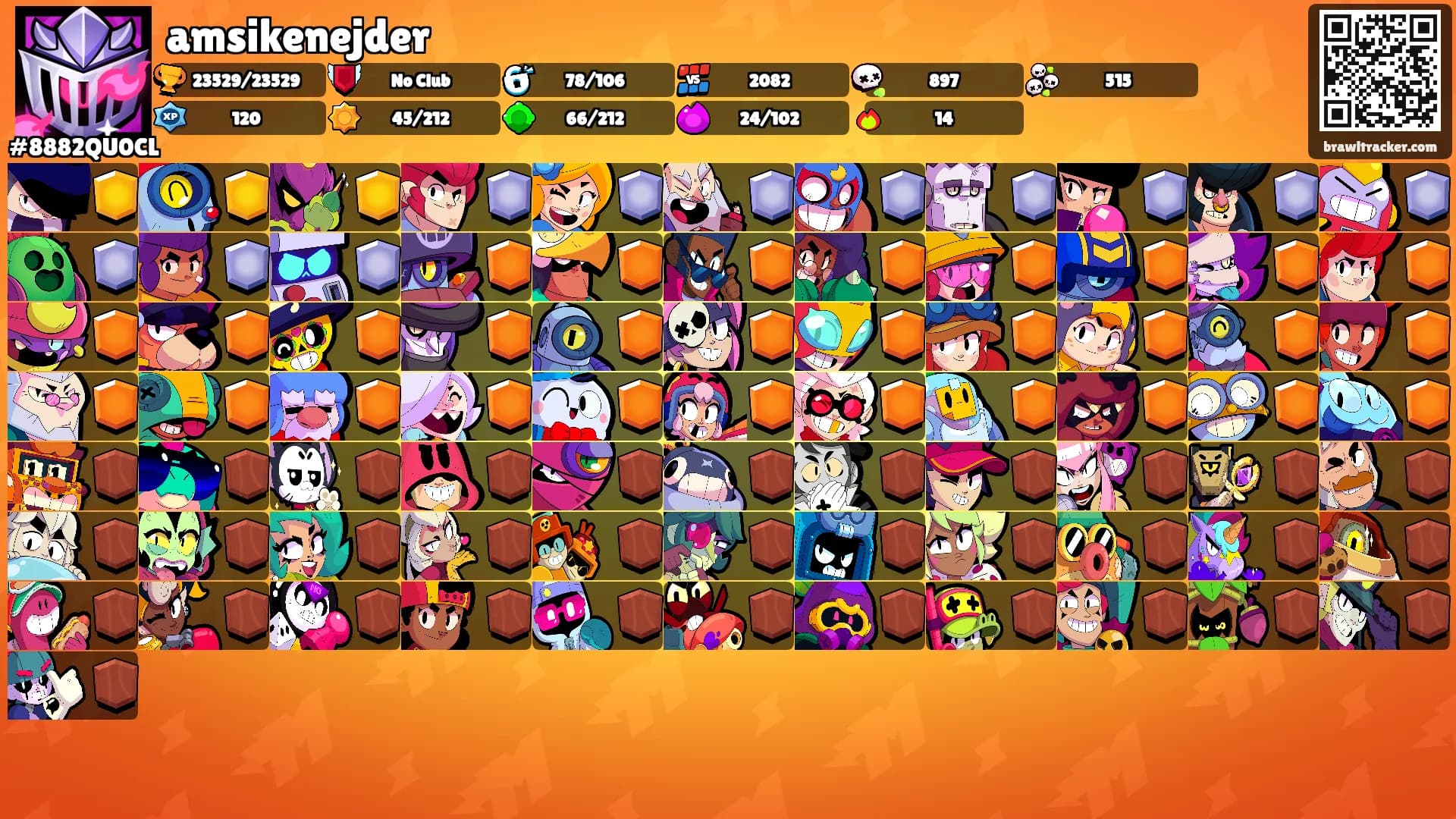 amsikenejder's Ranks