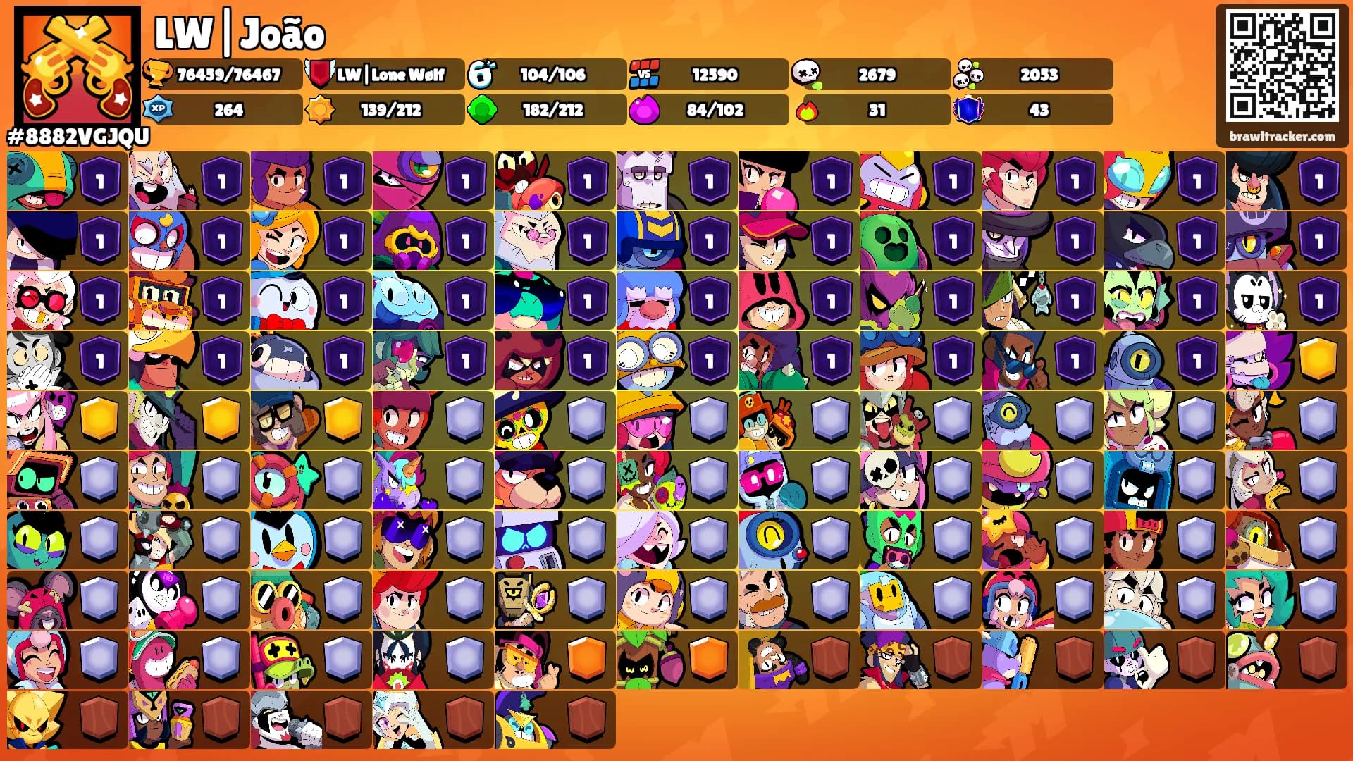 LW|João's Ranks