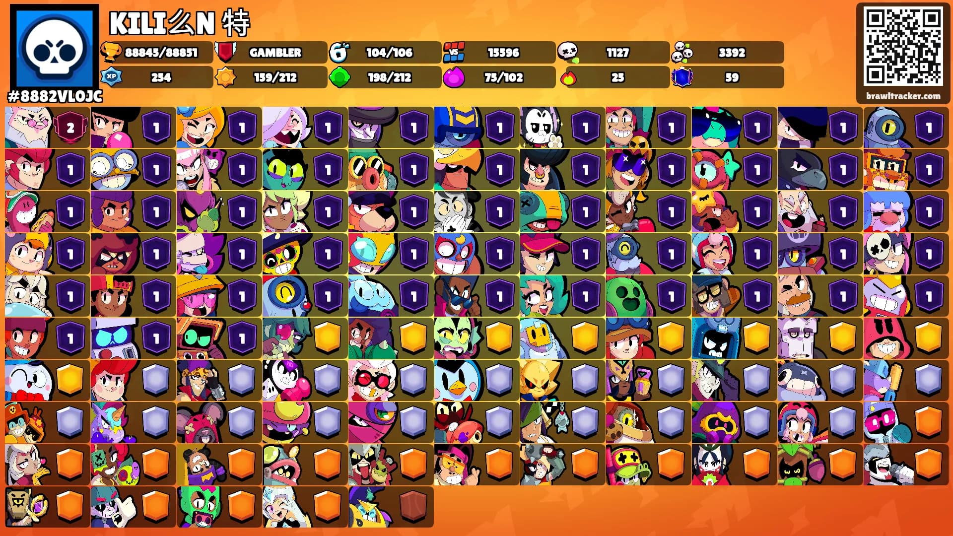 KILI么N 特's Ranks