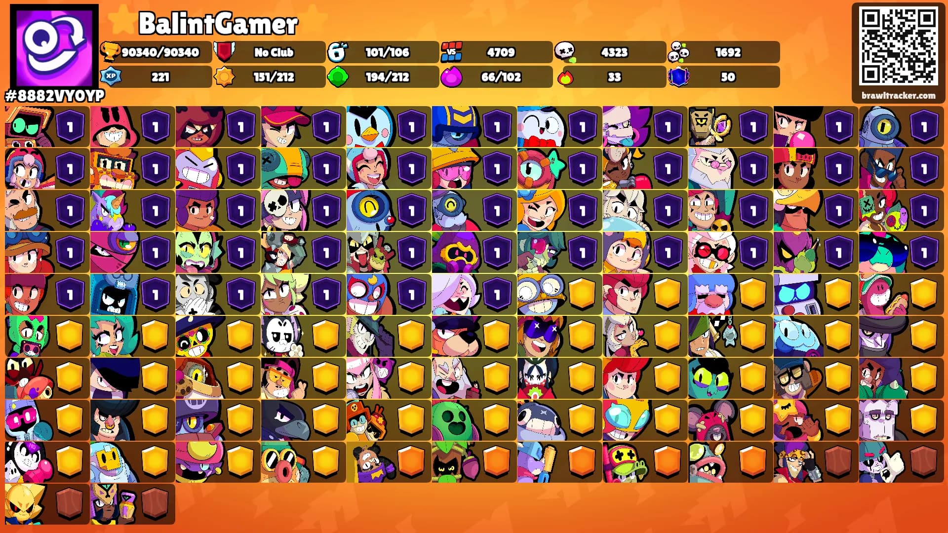 ⭐️BalintGamer⭐️'s Ranks