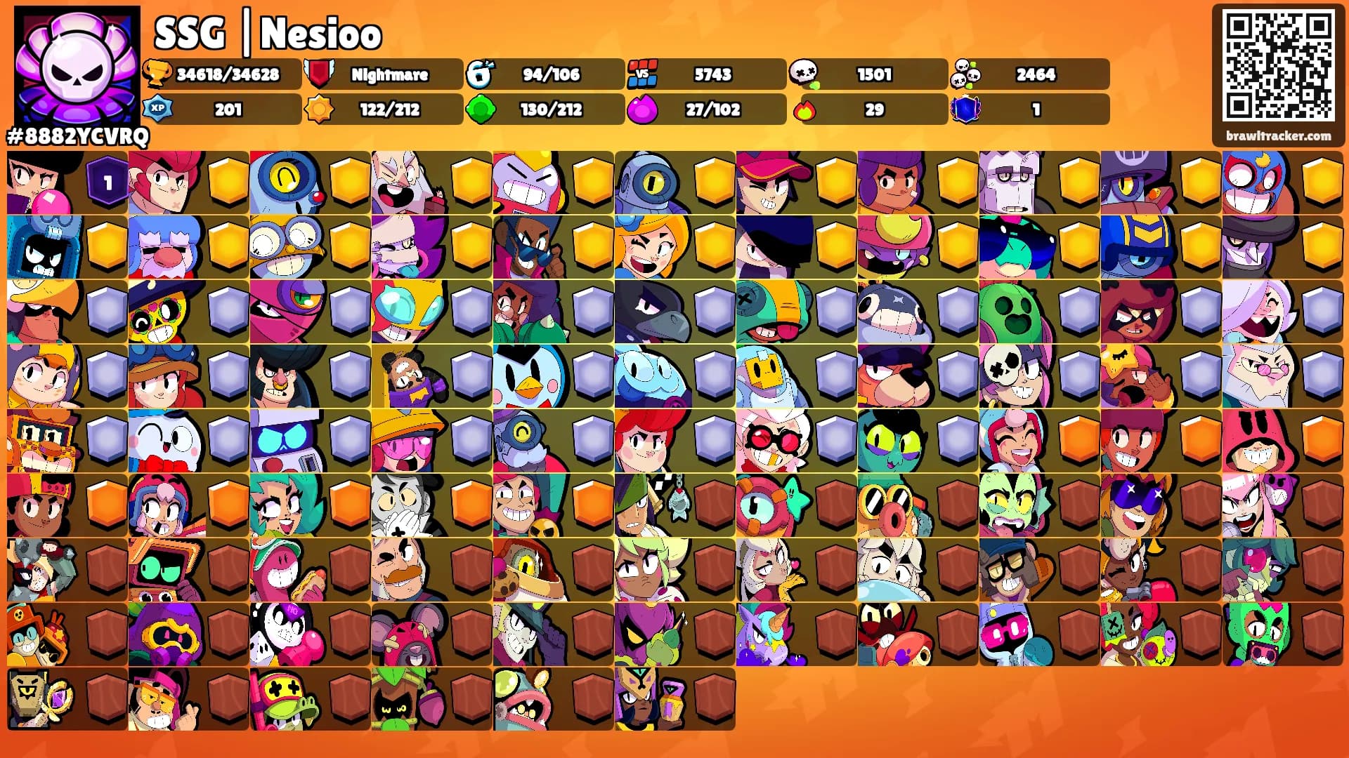 SSG |Nesioo's Ranks