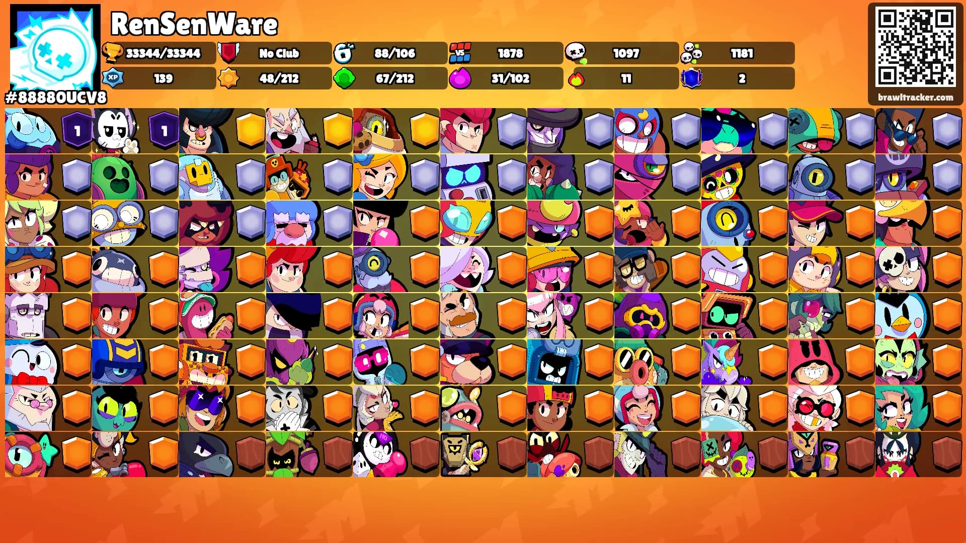 RenSenWare's Ranks