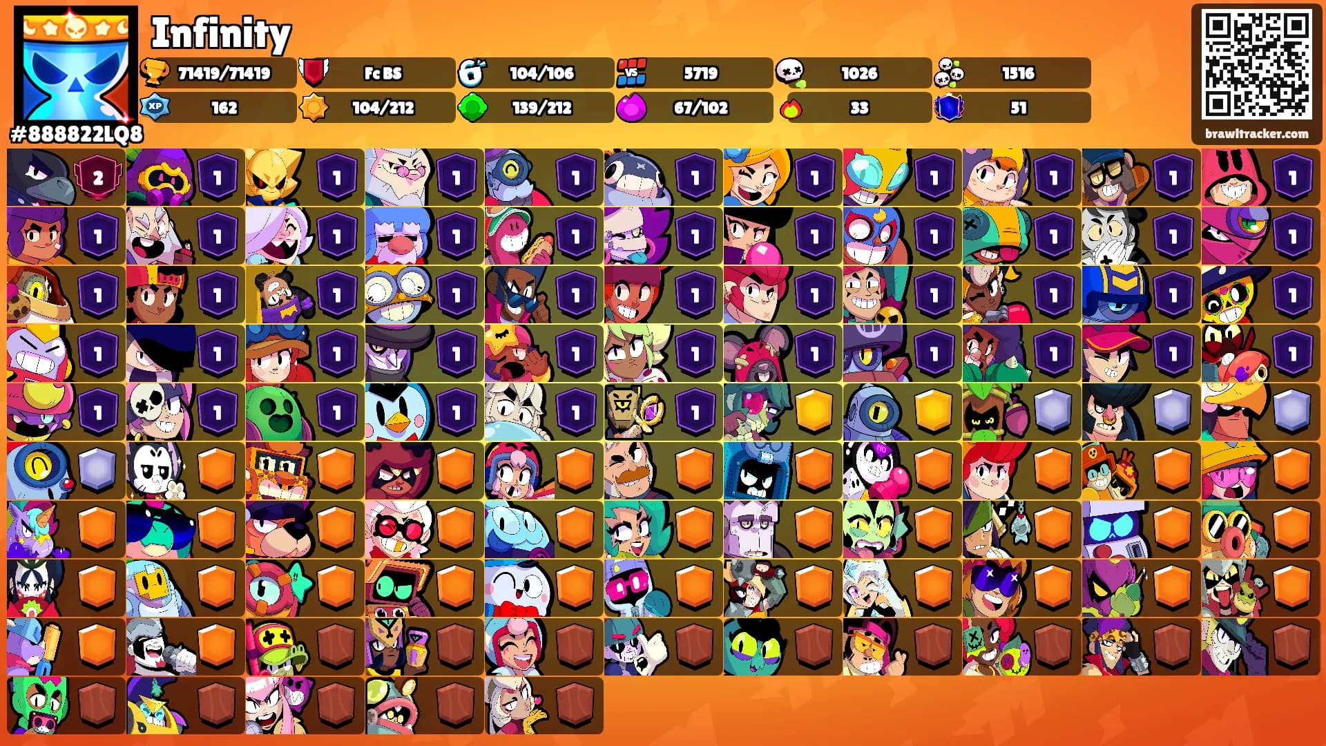 Infinity's Ranks