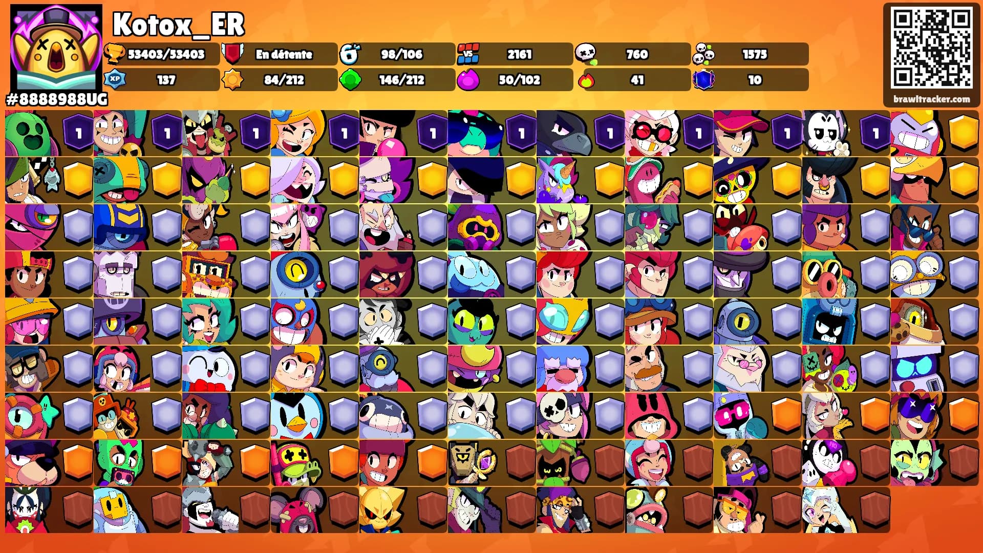 Kotox_ER's Ranks