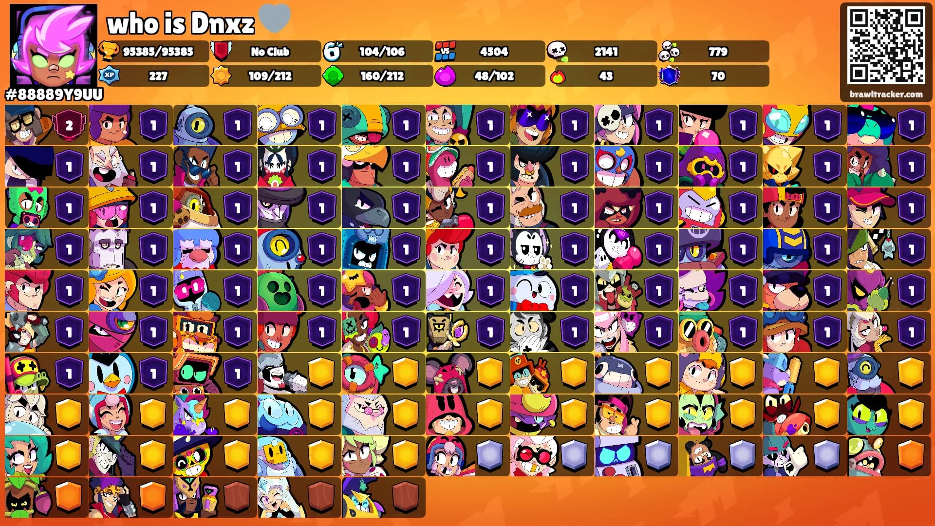 who is Dnxz 🩶's Ranks