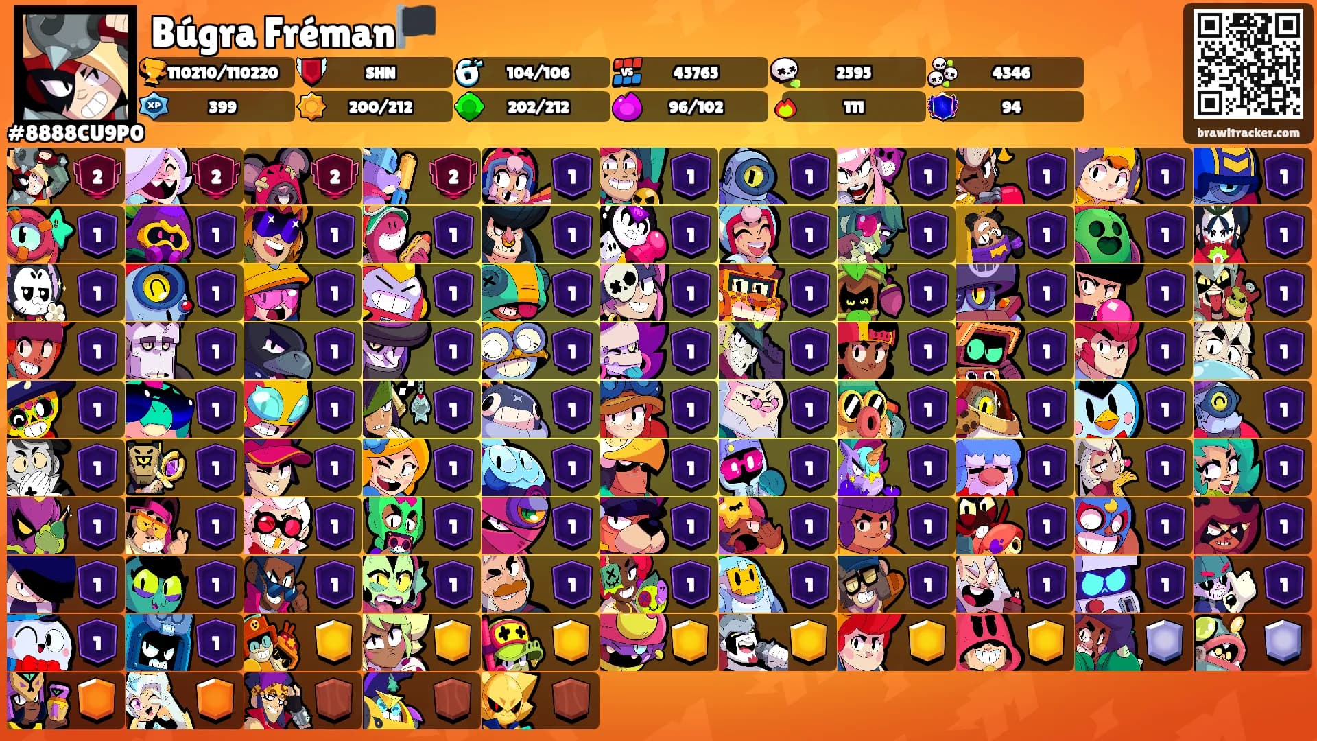 Búgra Fréman🏴's Ranks