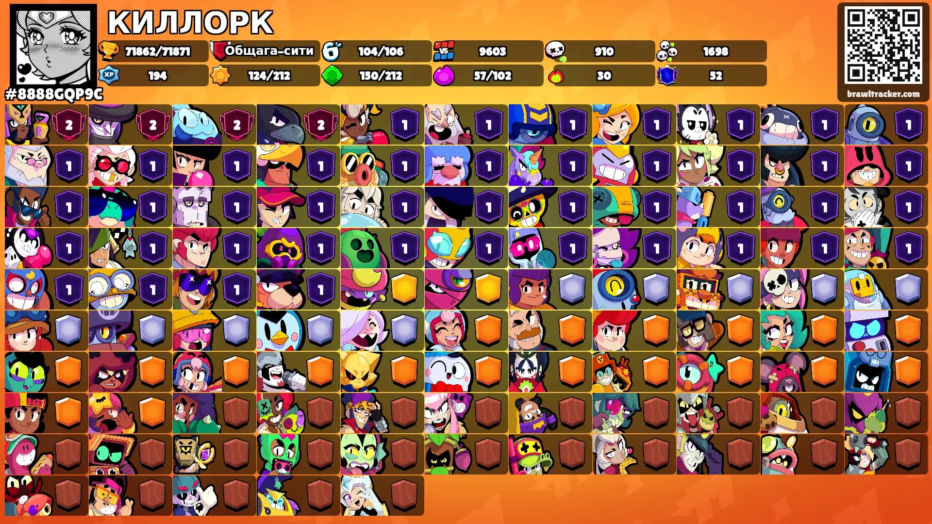 КИЛЛОРК's Ranks