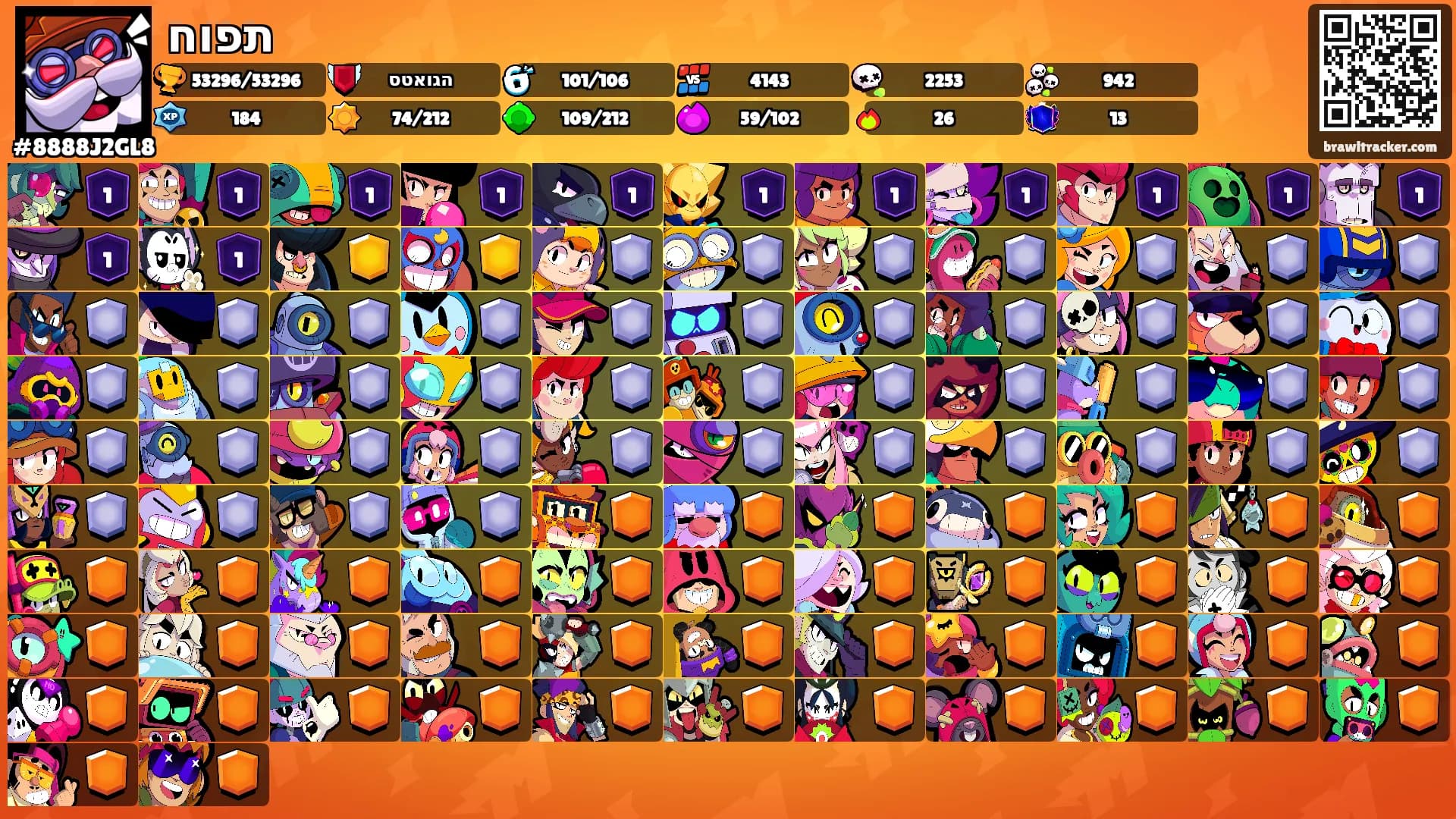 תפוח's Ranks