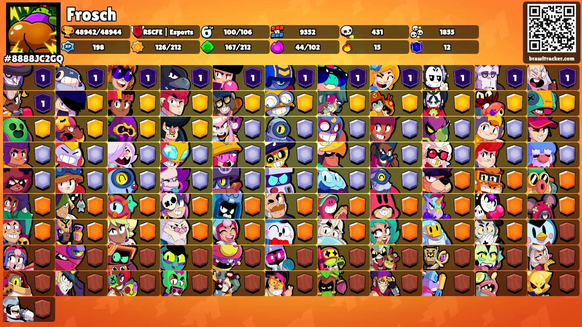 Frosch's Ranks