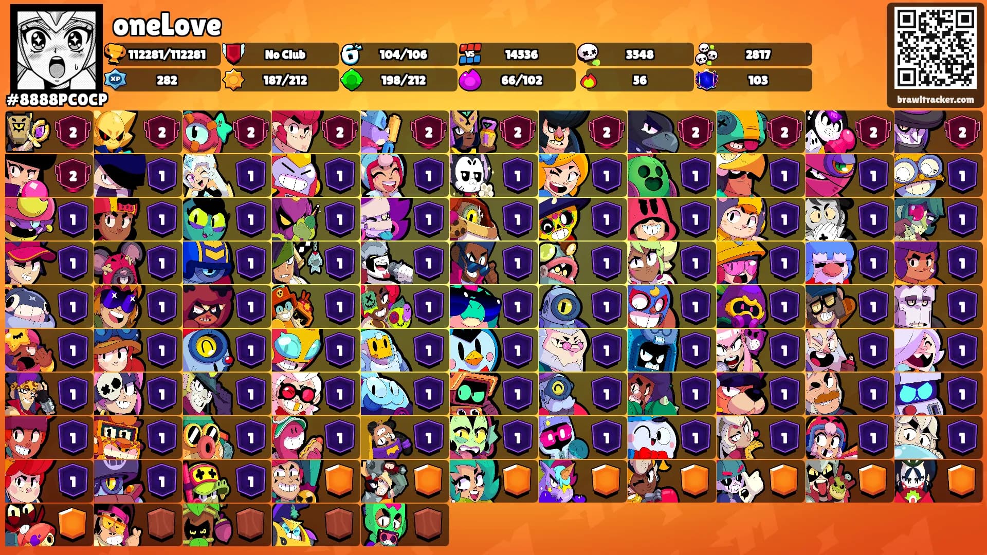 oneLove's Ranks