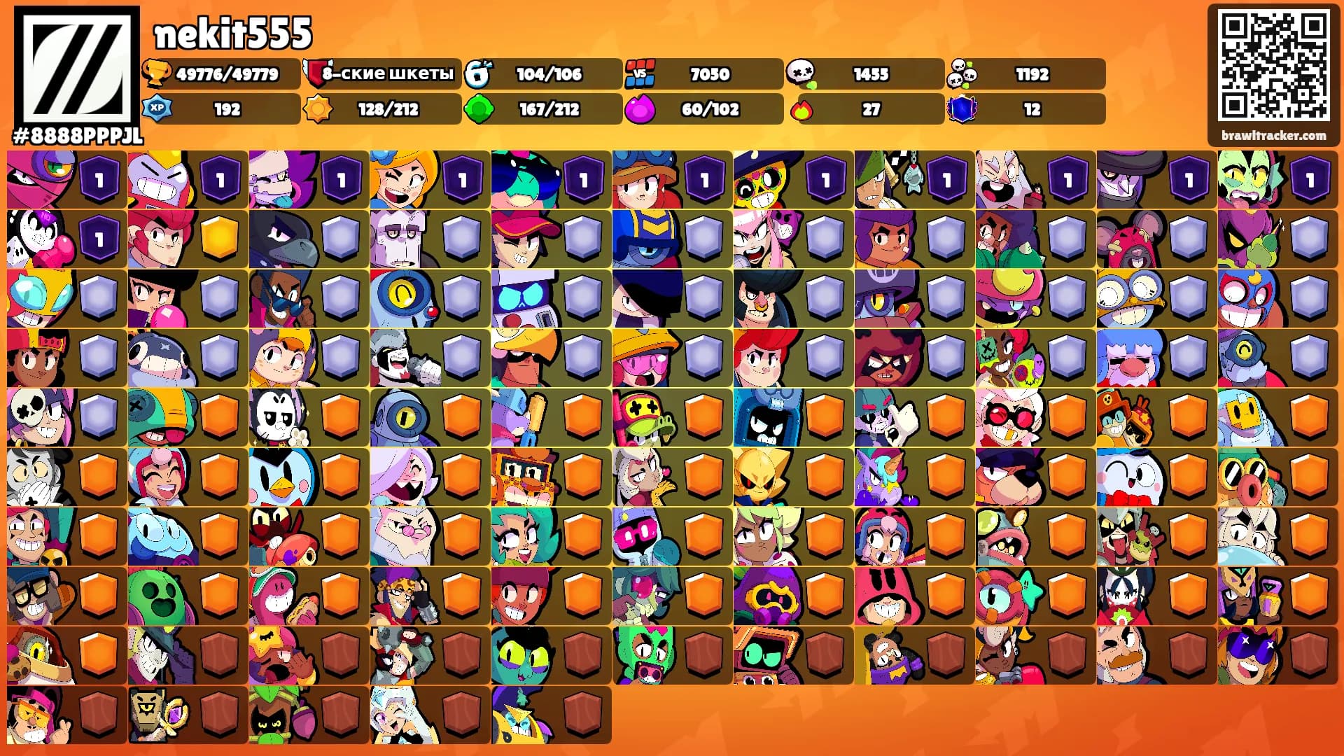 nekit555's Ranks