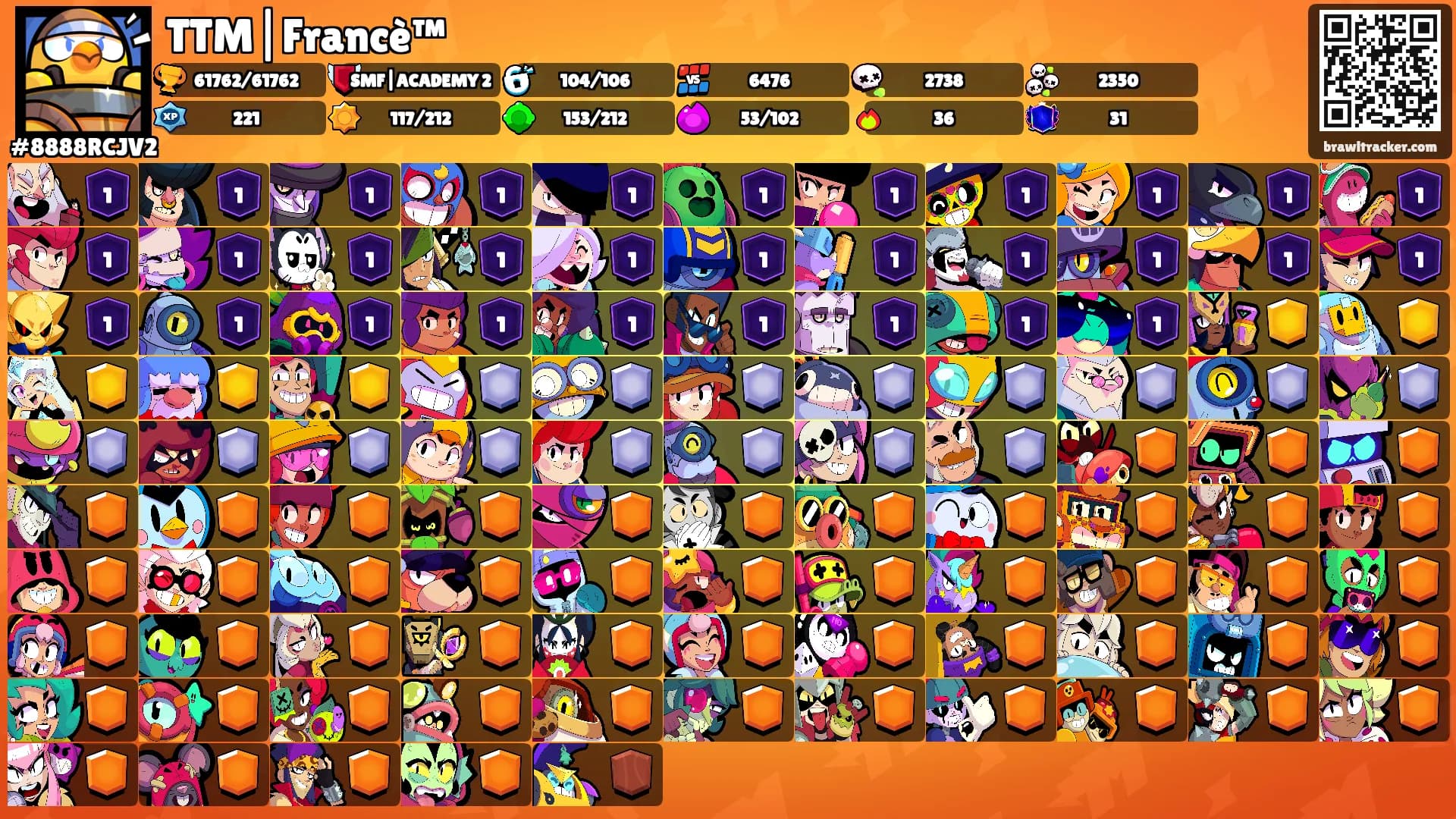 TTM|Francè™'s Ranks
