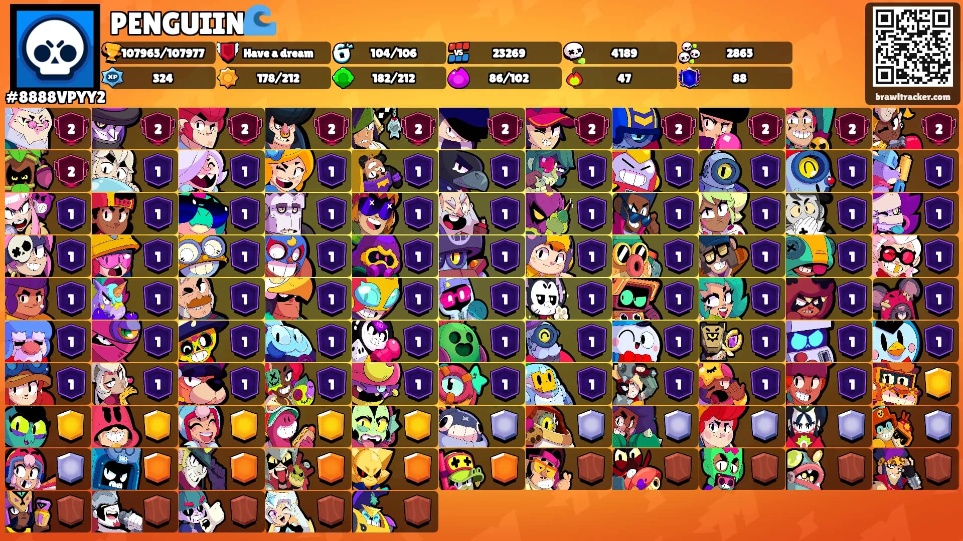PENGUIIN🌊's Ranks