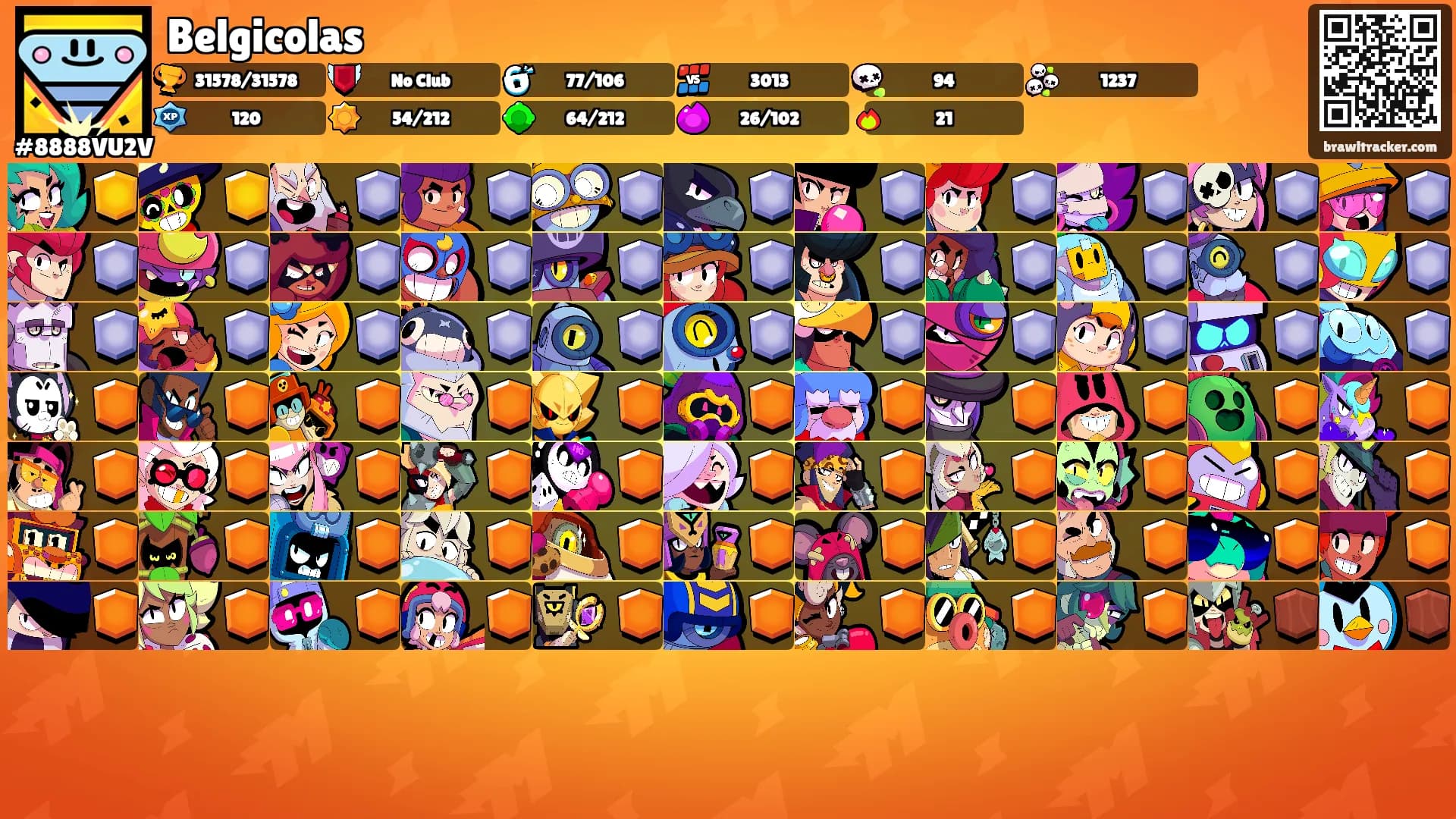 Belgicolas's Ranks