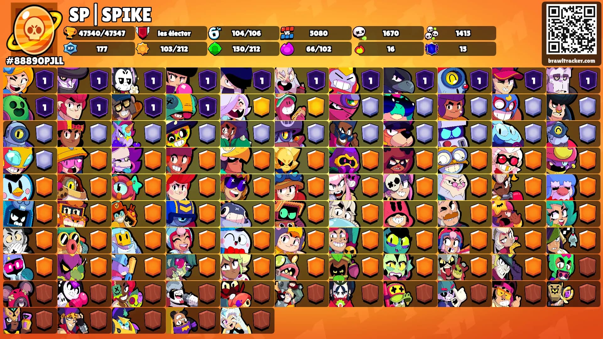 SP|SPIKE's Ranks
