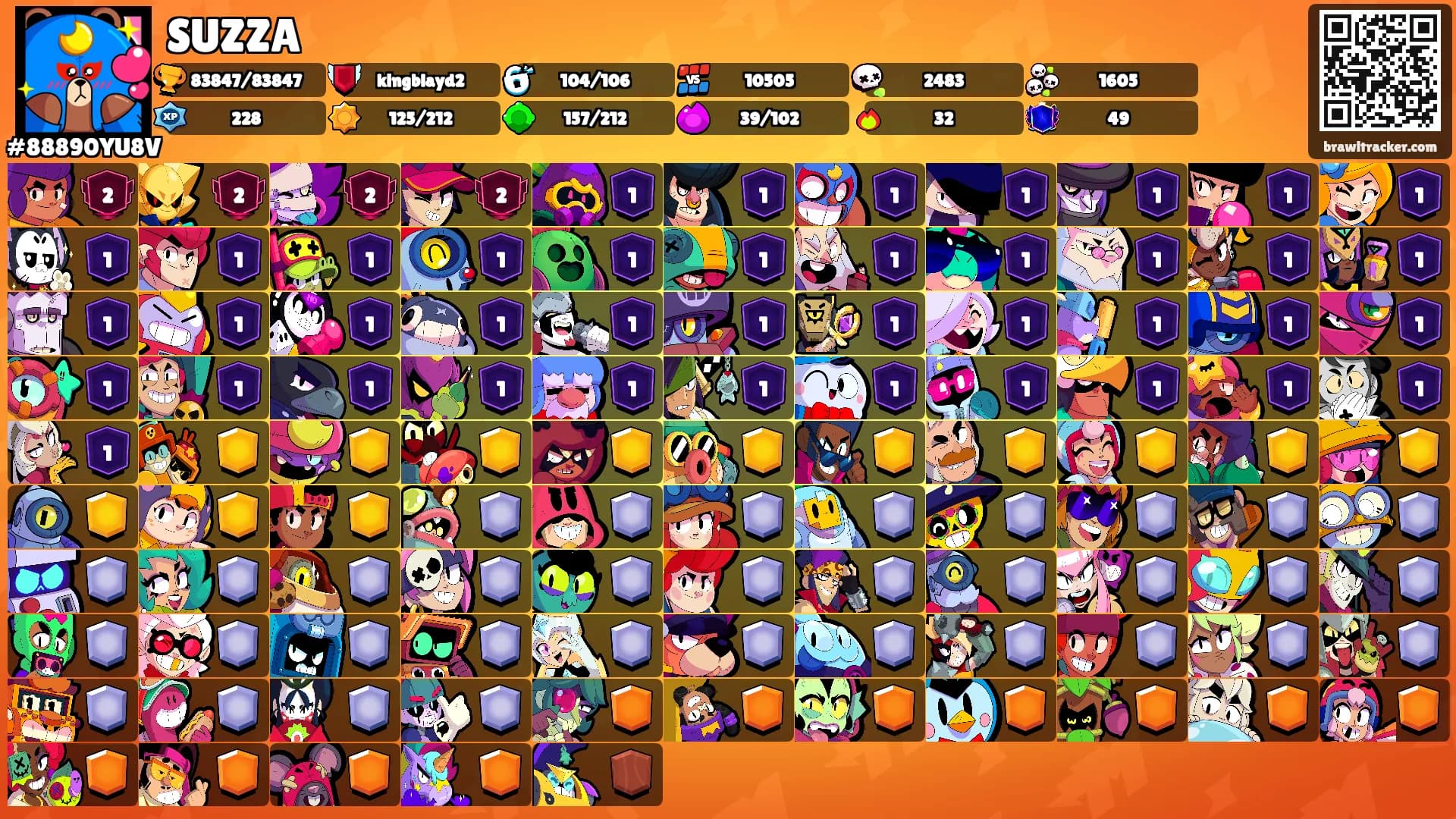SUZZA's Ranks