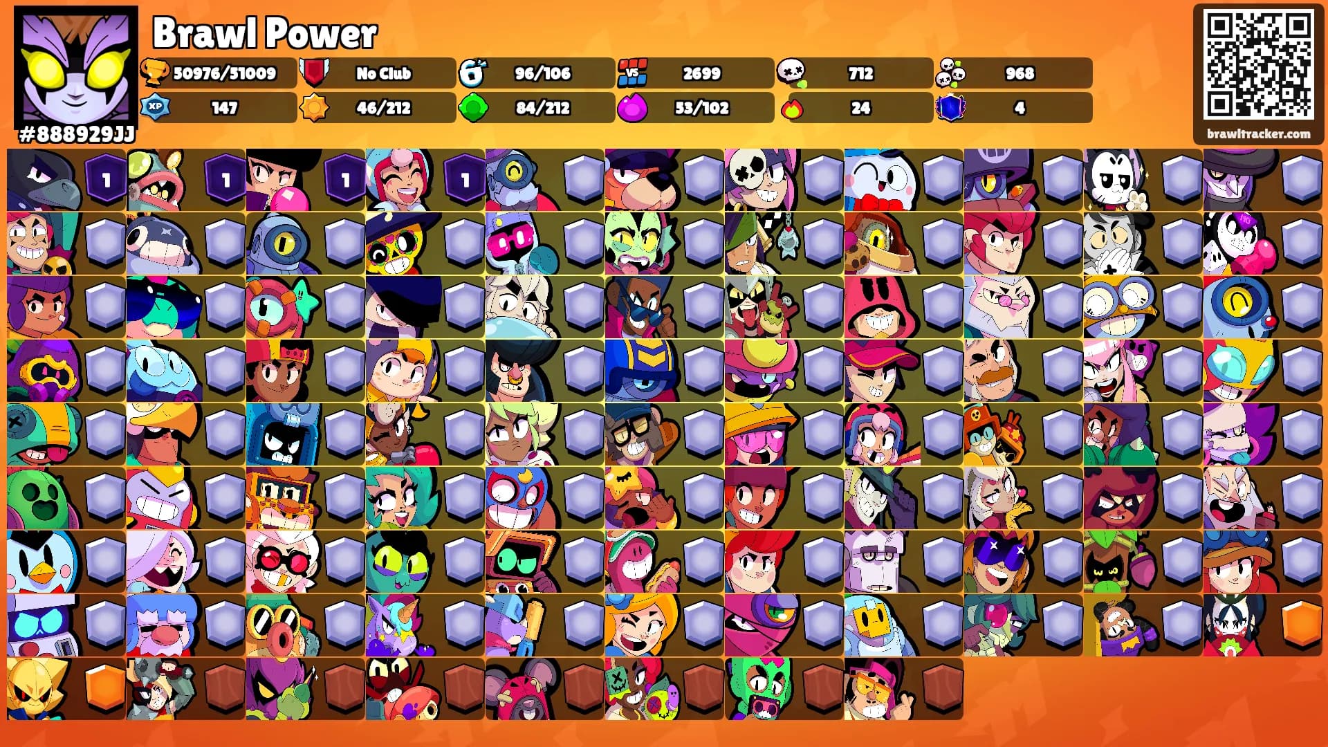 Brawl Power's Ranks