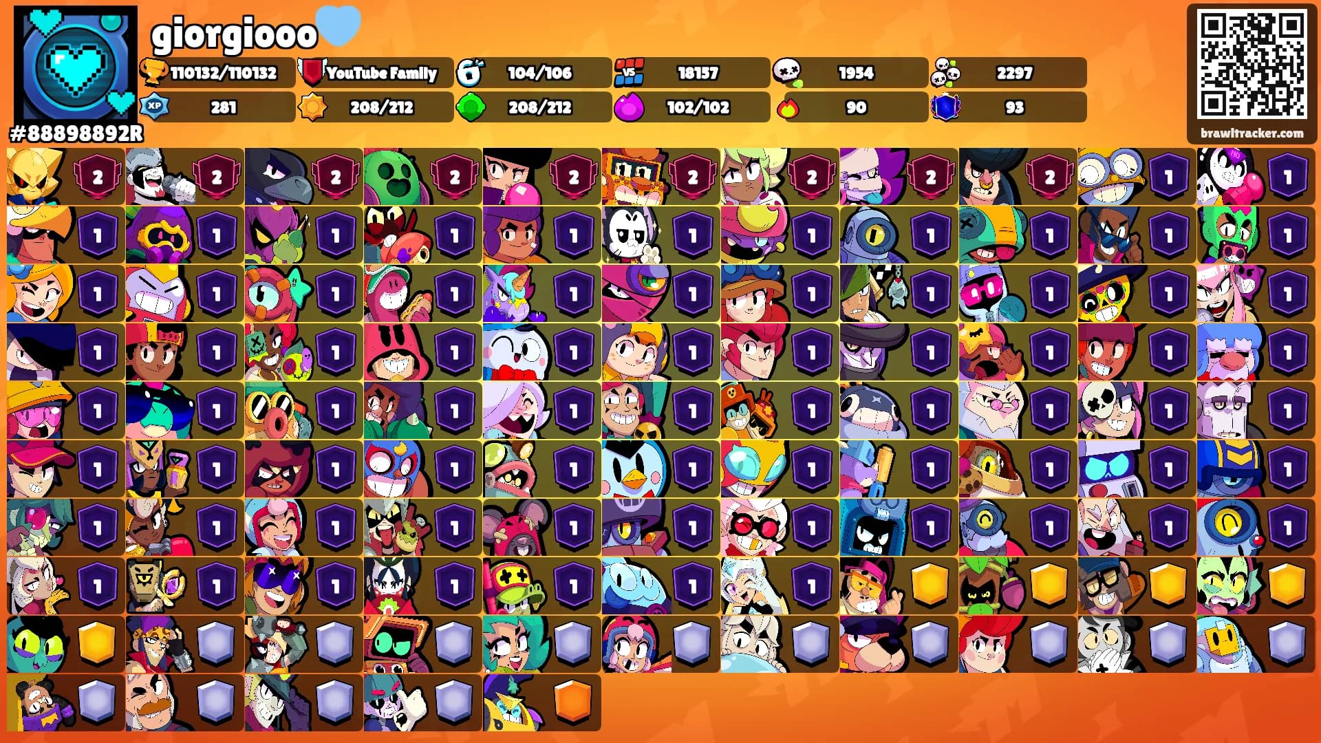 giorgiooo🩵's Ranks