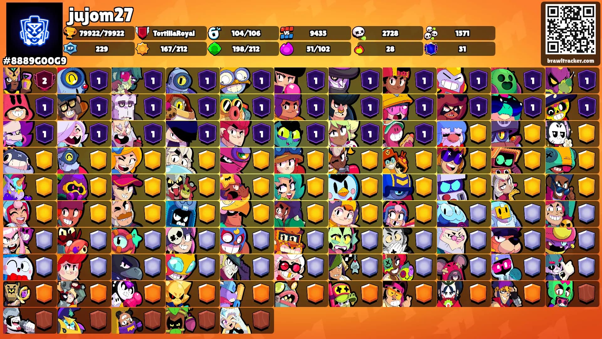 jujom27's Ranks