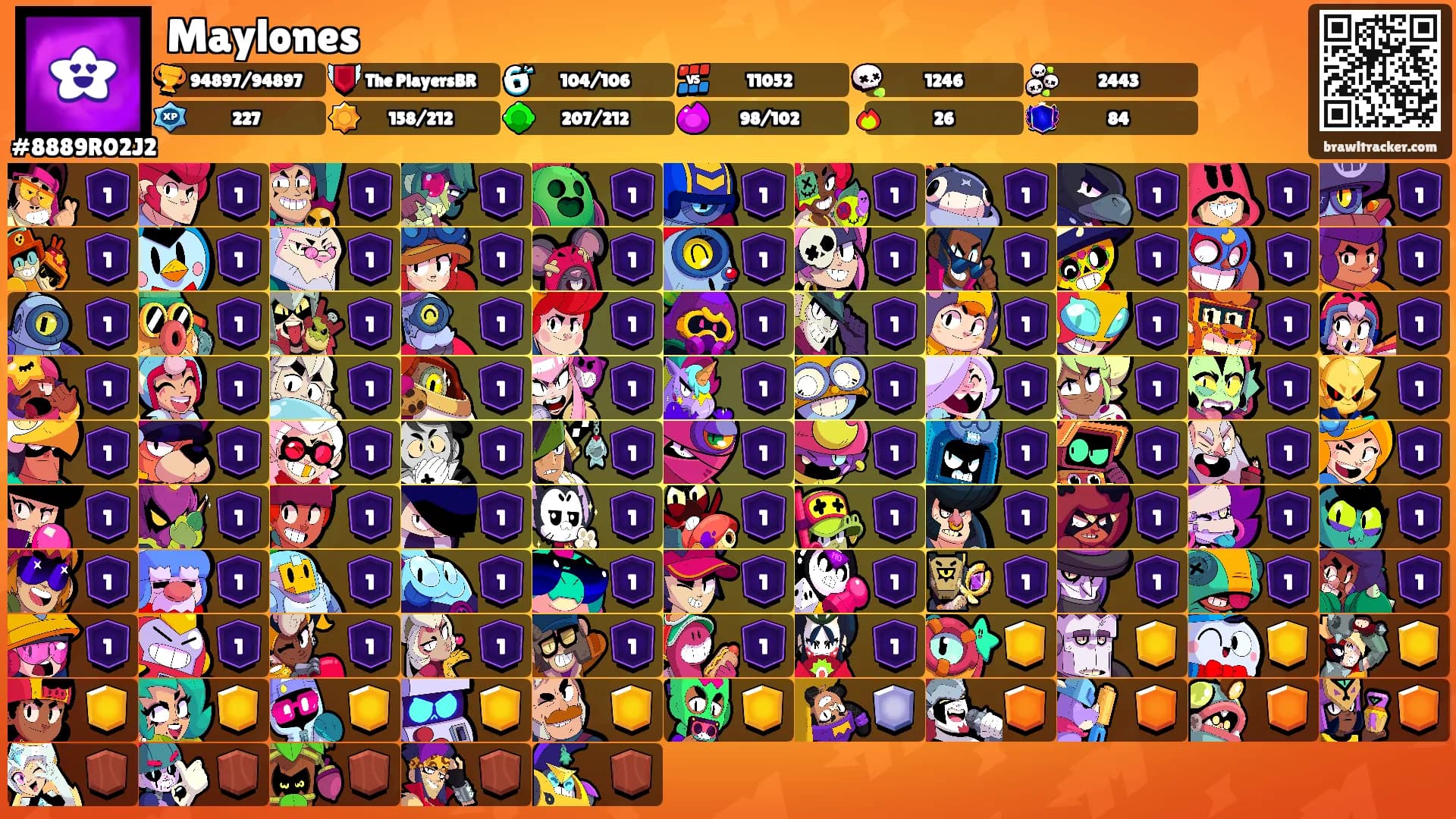 Maylones's Ranks