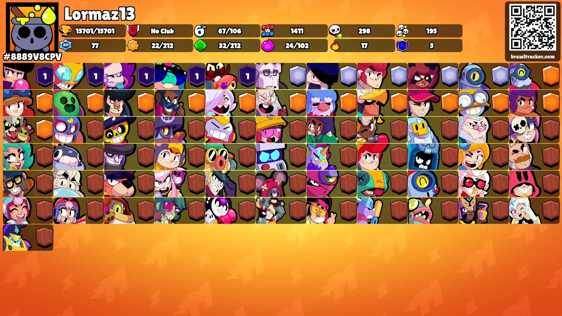 Lormaz13's Ranks