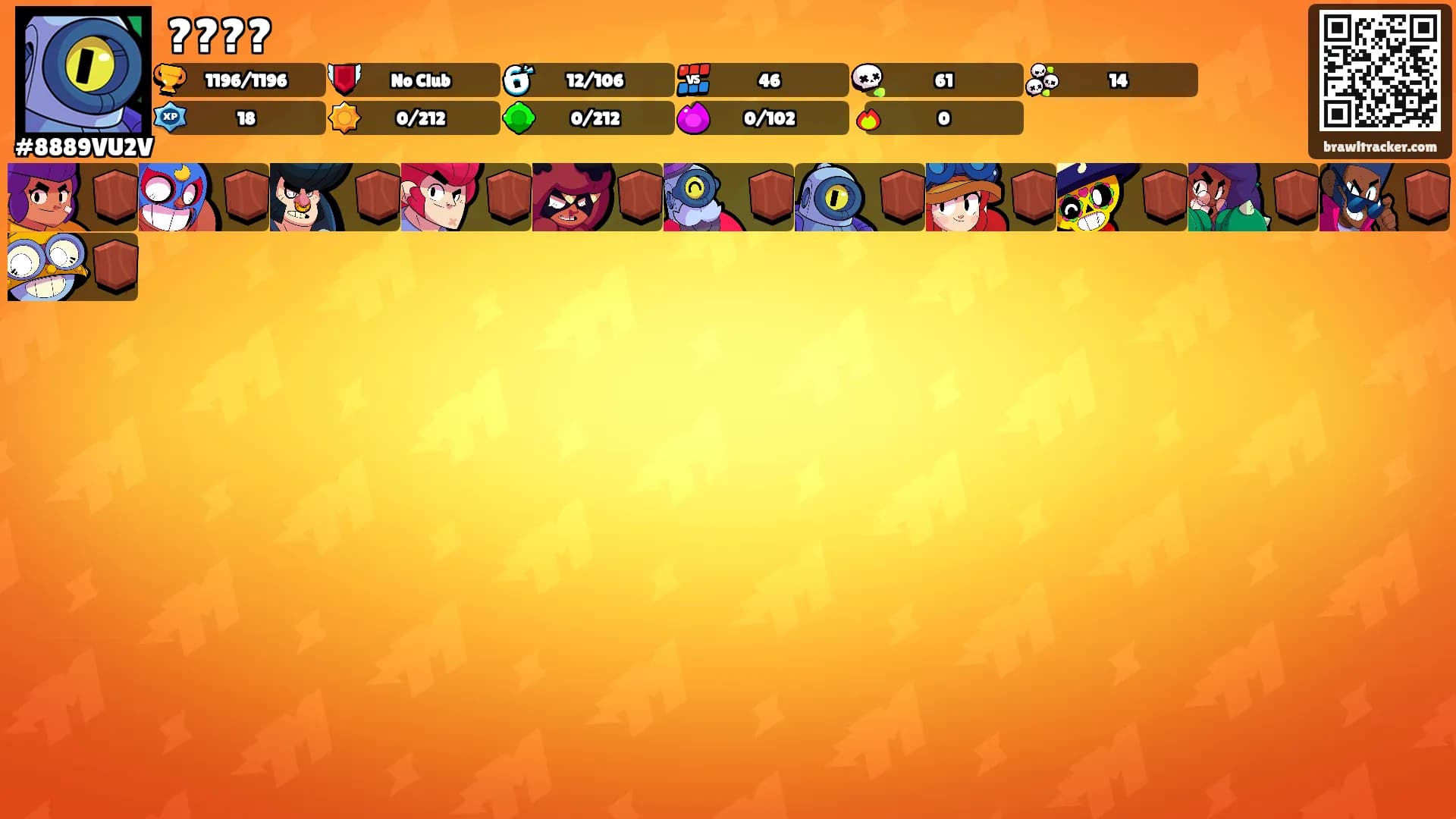 ????'s Ranks